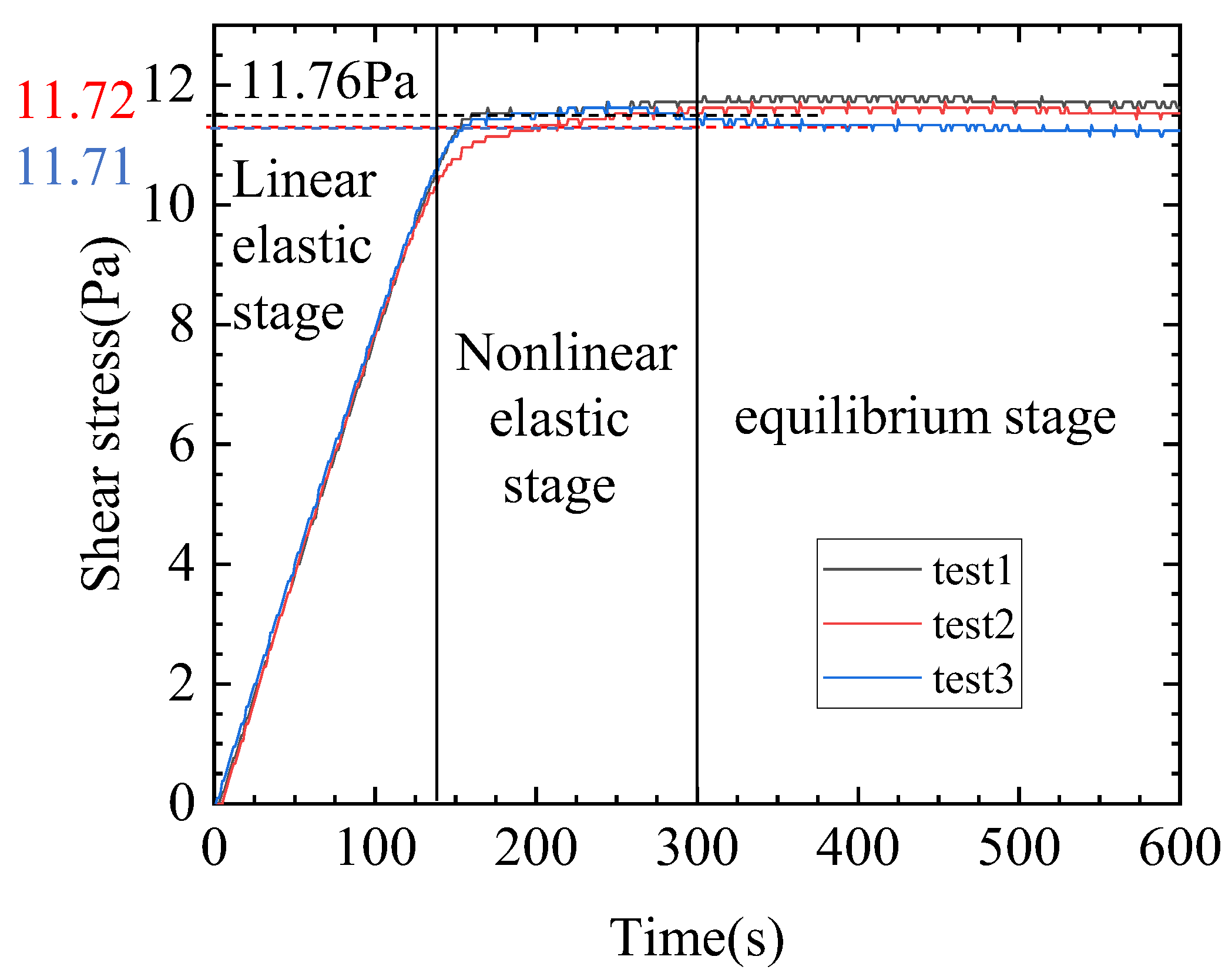 Gels 09 00015 g001 Gels 09 00015 g001