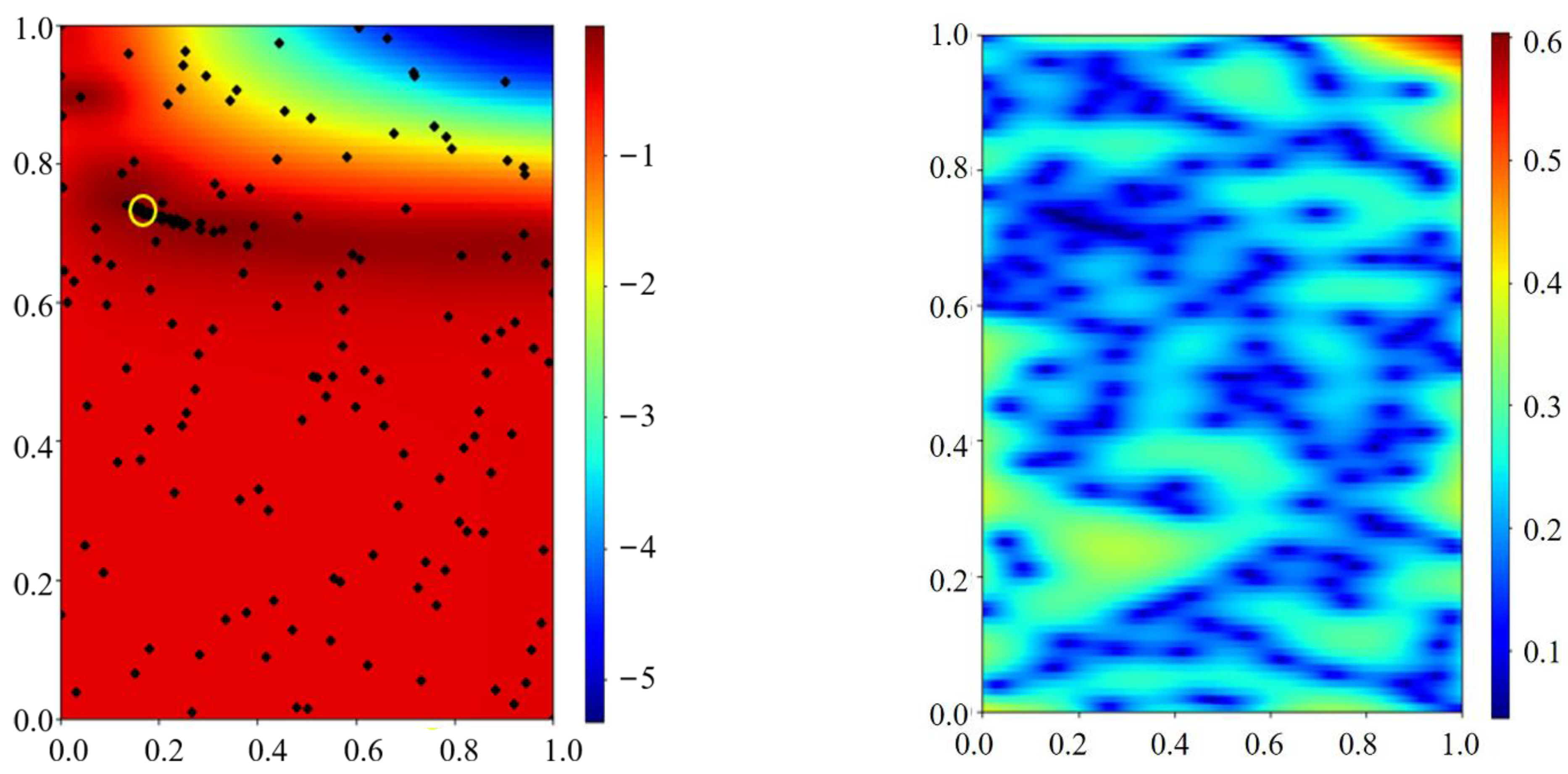 Gels 09 00015 g0a15 Gels 09 00015 g0a15