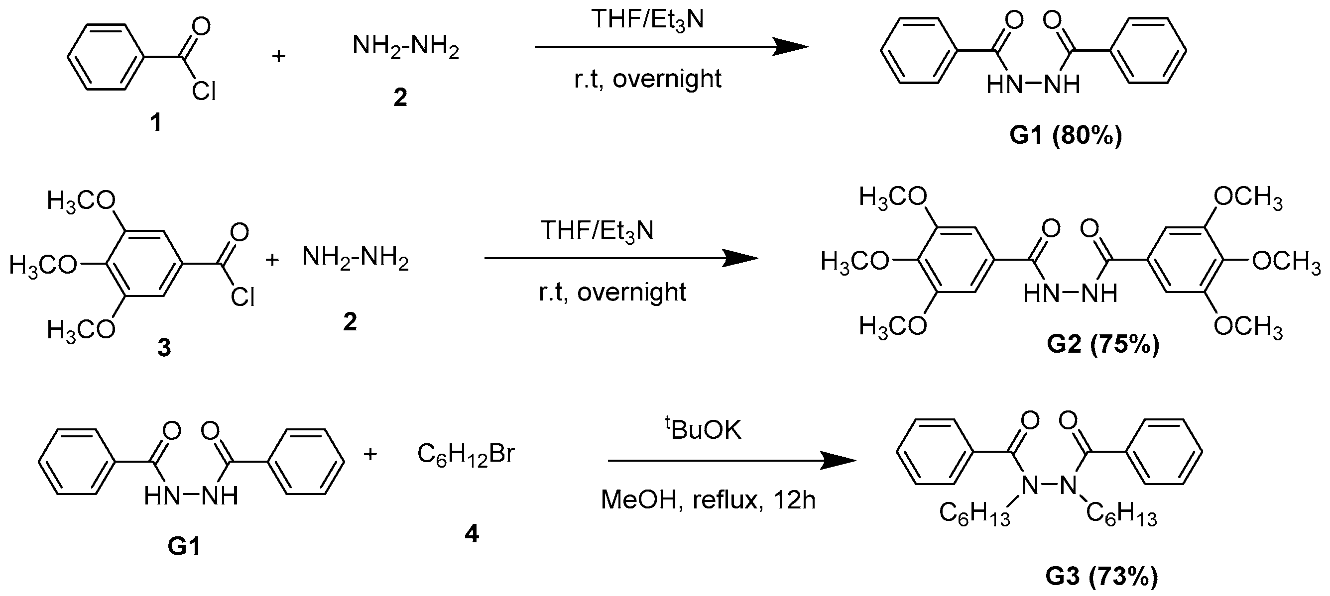Gels 09 00026 sch001