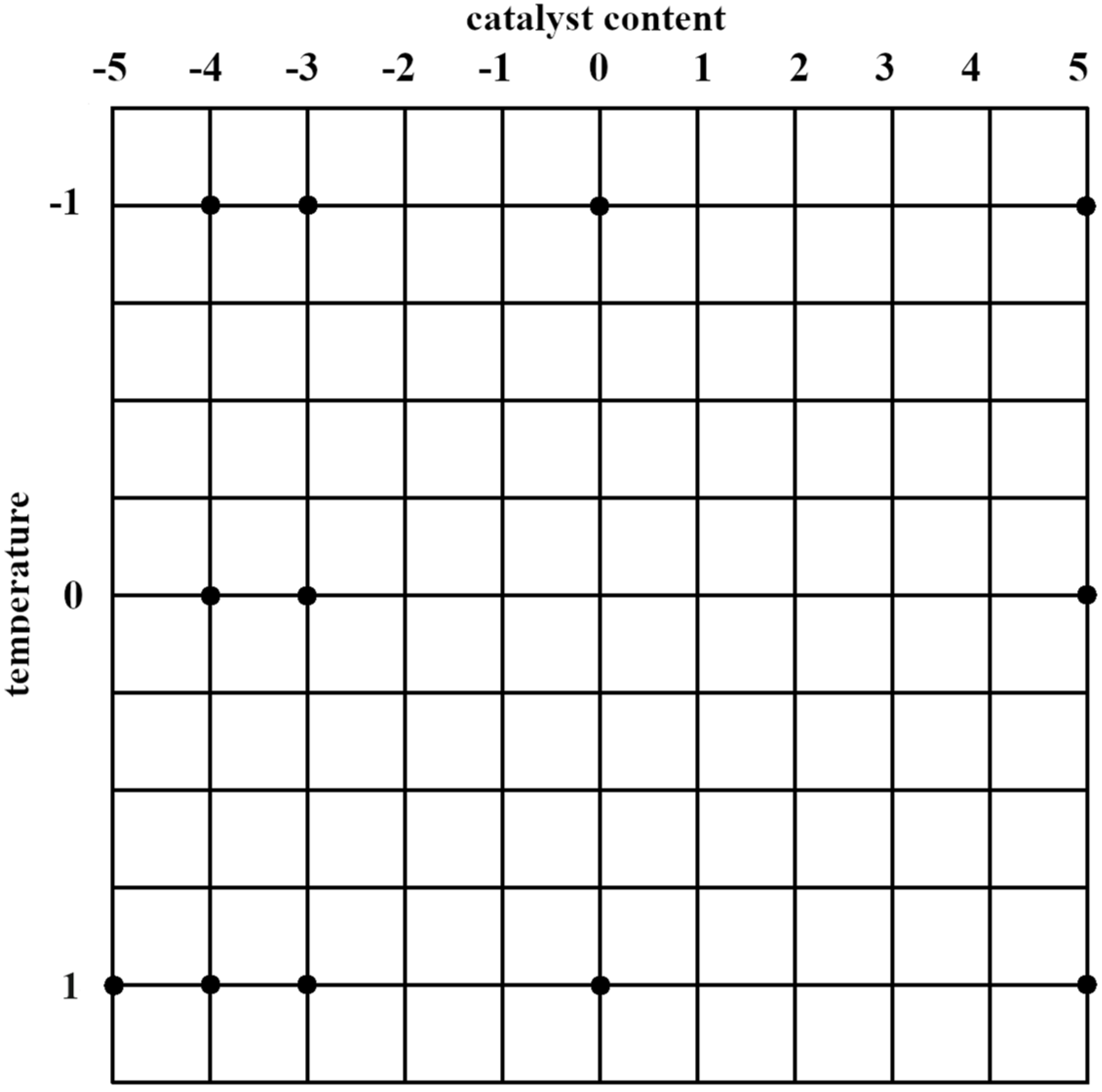 Gels 09 00030 g006 Gels 09 00030 g006