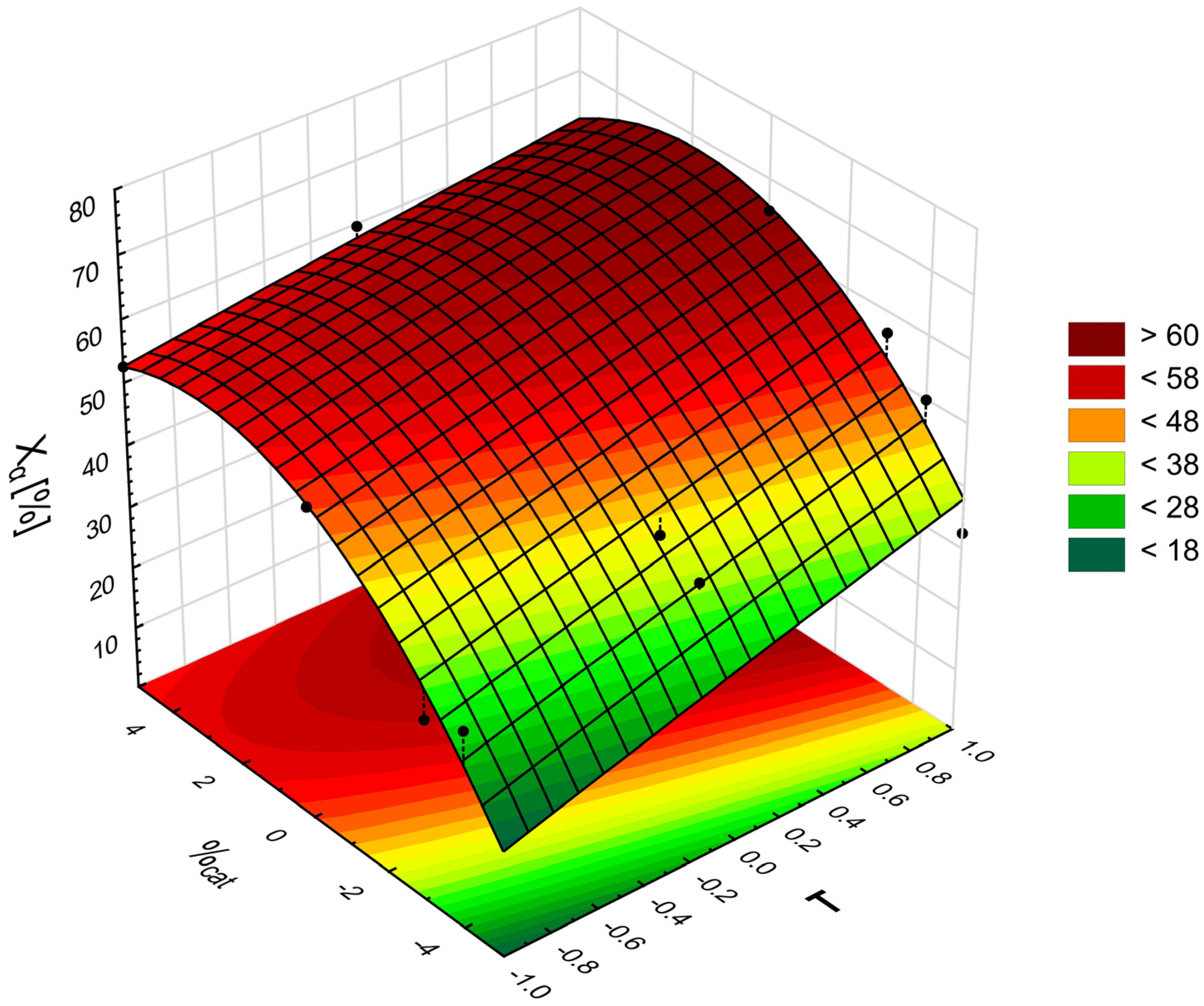 Gels 09 00030 g008 Gels 09 00030 g008