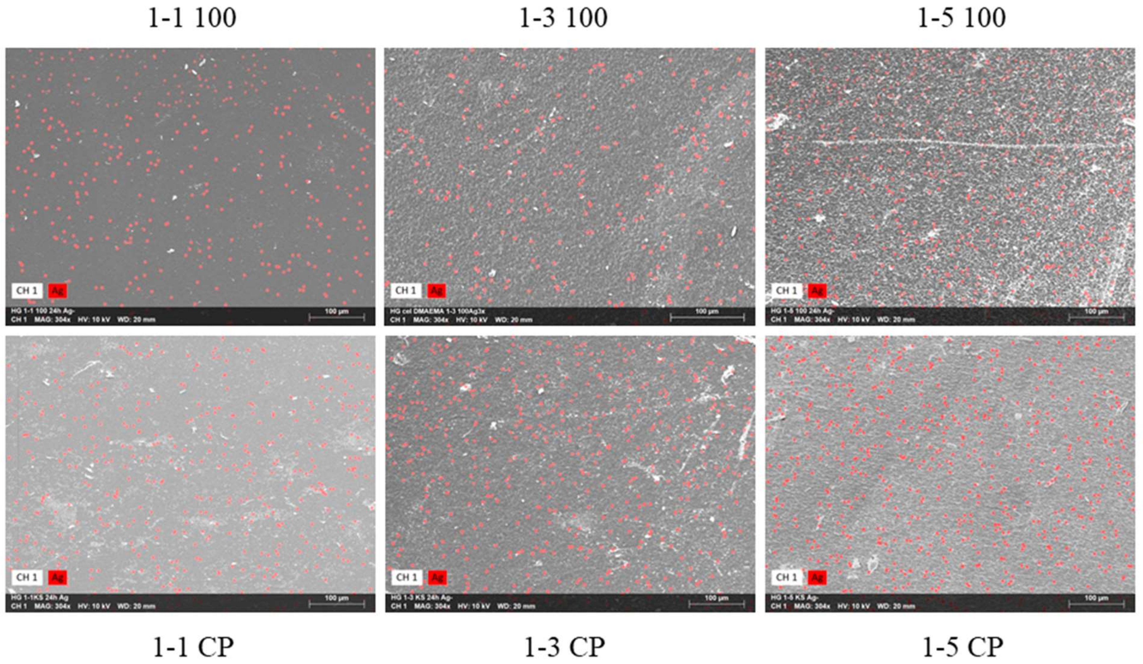 Gels 09 00094 g014 Gels 09 00094 g014