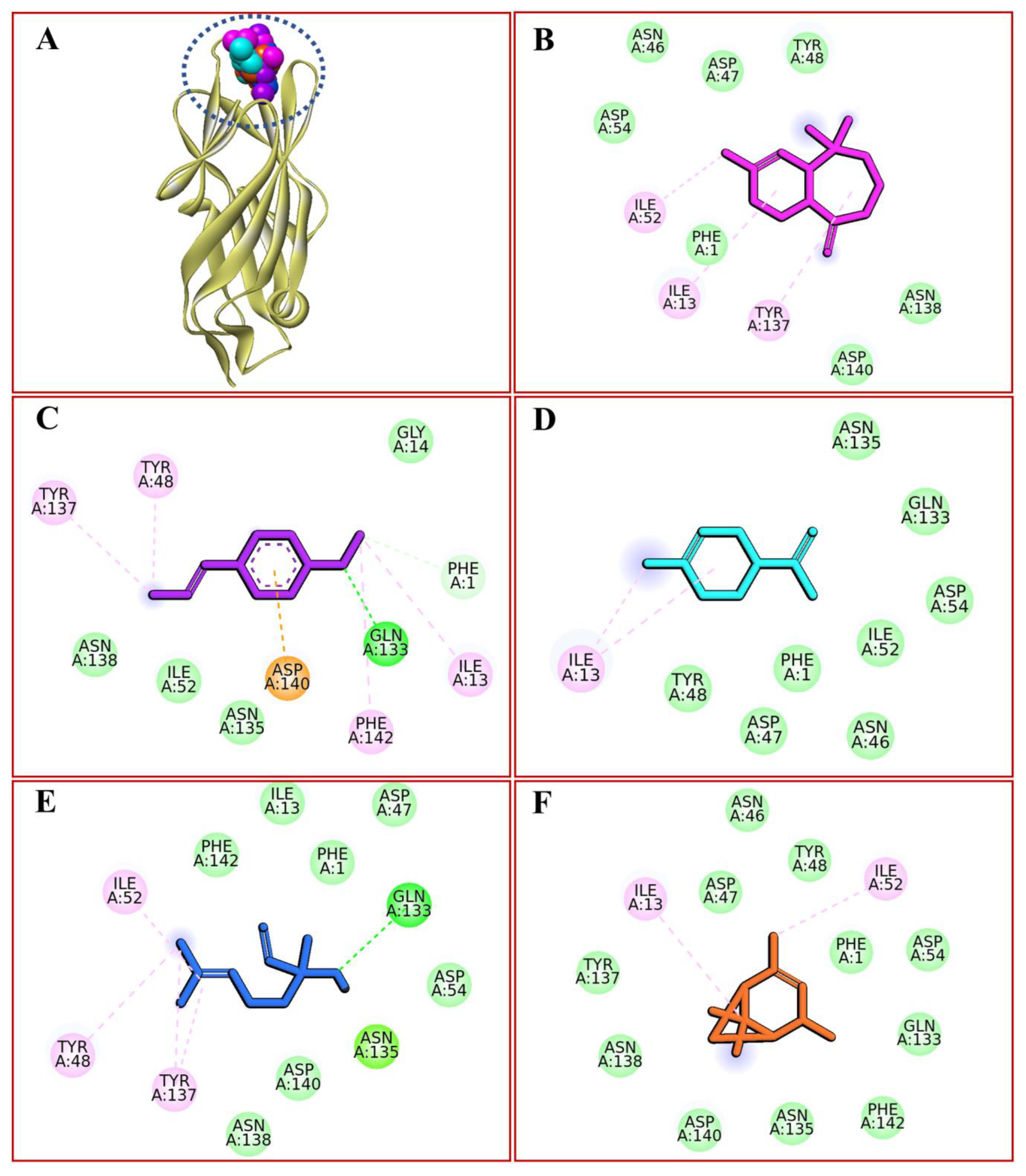 Gels 09 00111 g007 Gels 09 00111 g007