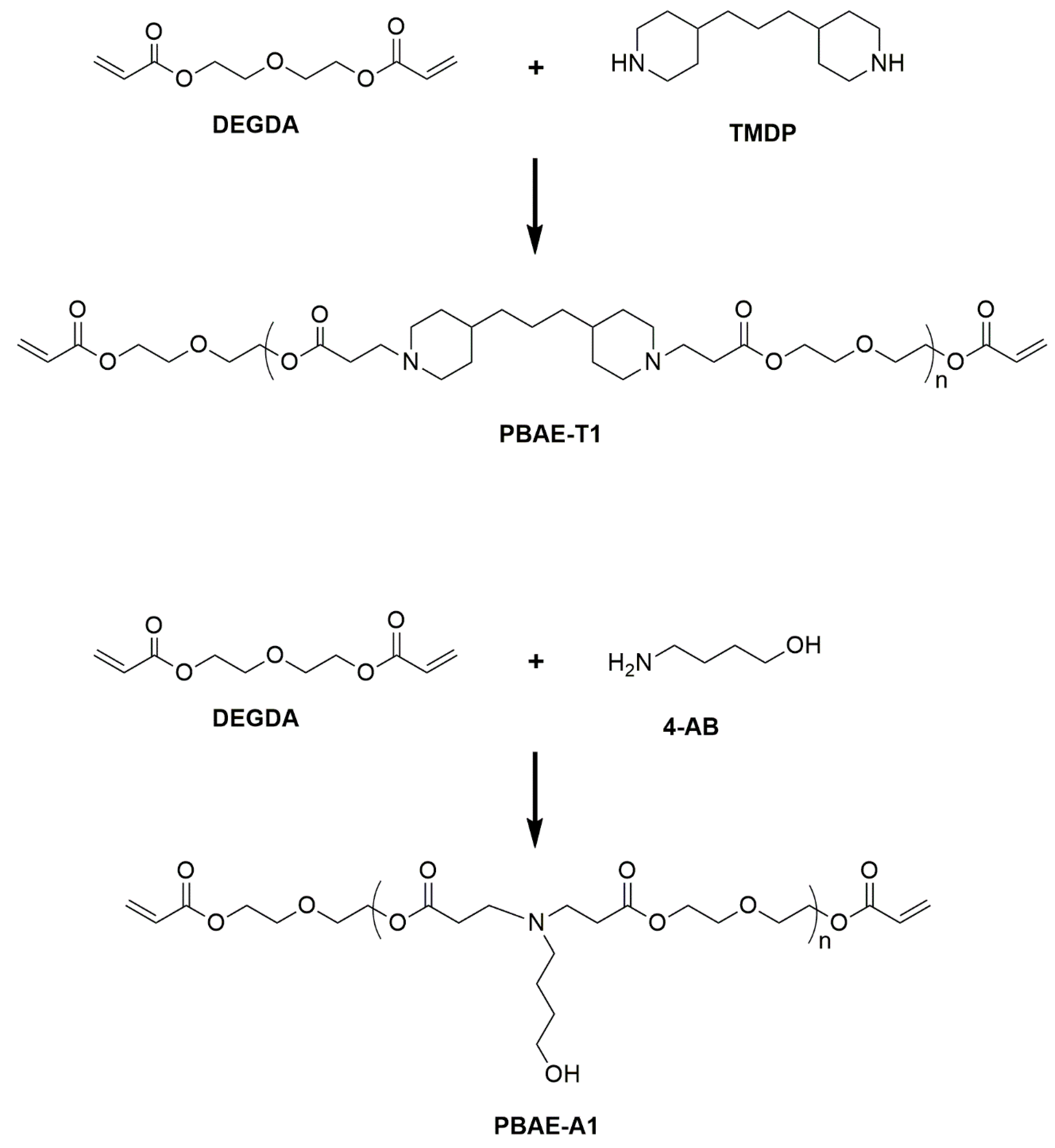 Gels 09 00127 sch001 Gels 09 00127 sch001