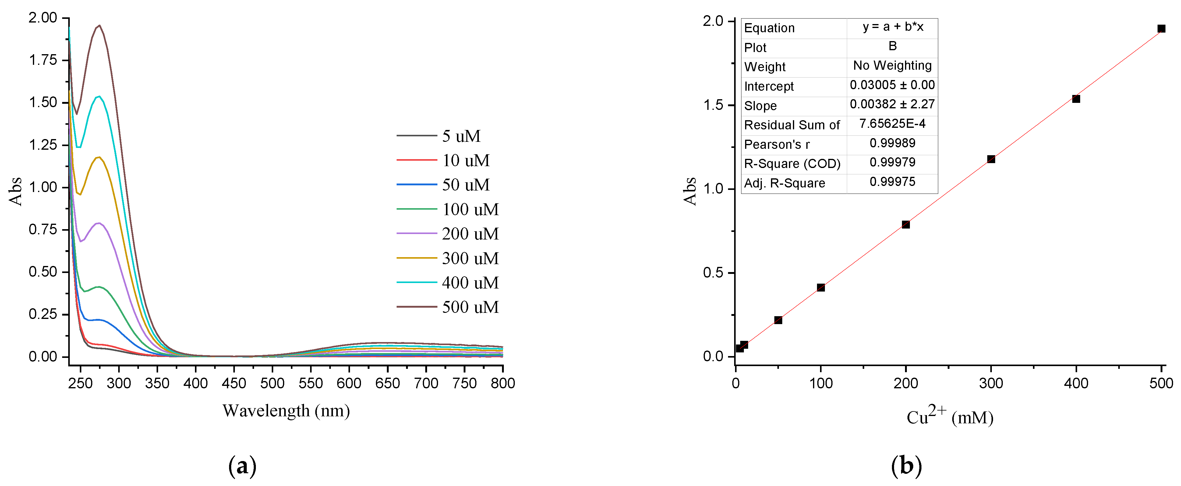 Gels 09 00134 g010 Gels 09 00134 g010