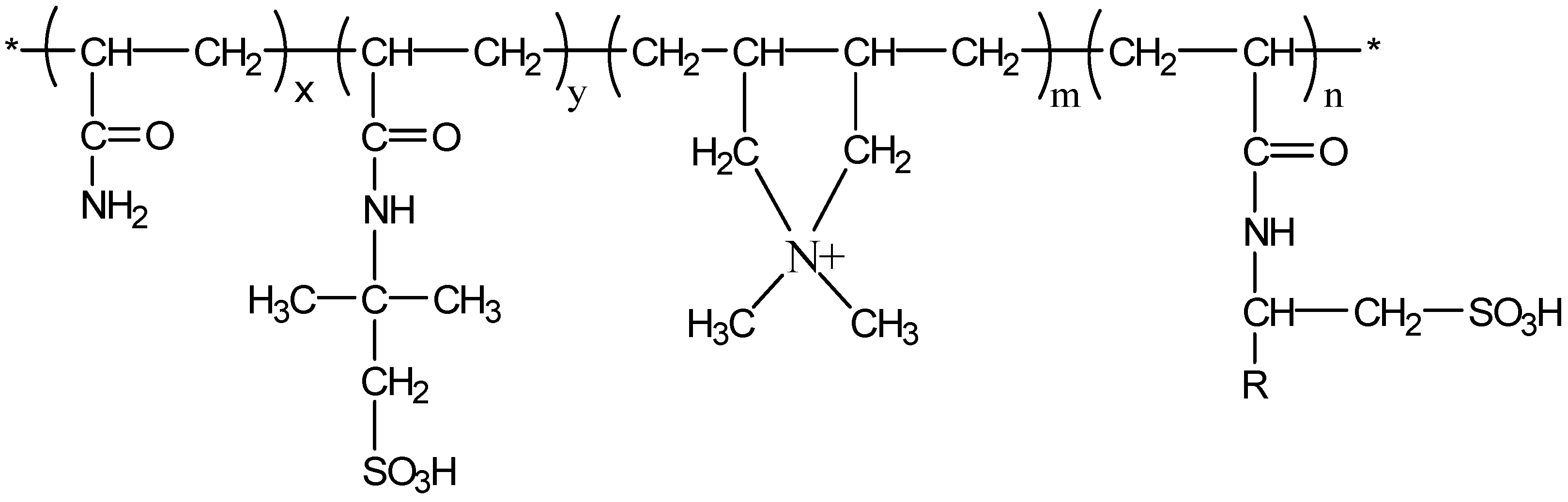 Gels 09 00156 g002 Gels 09 00156 g002