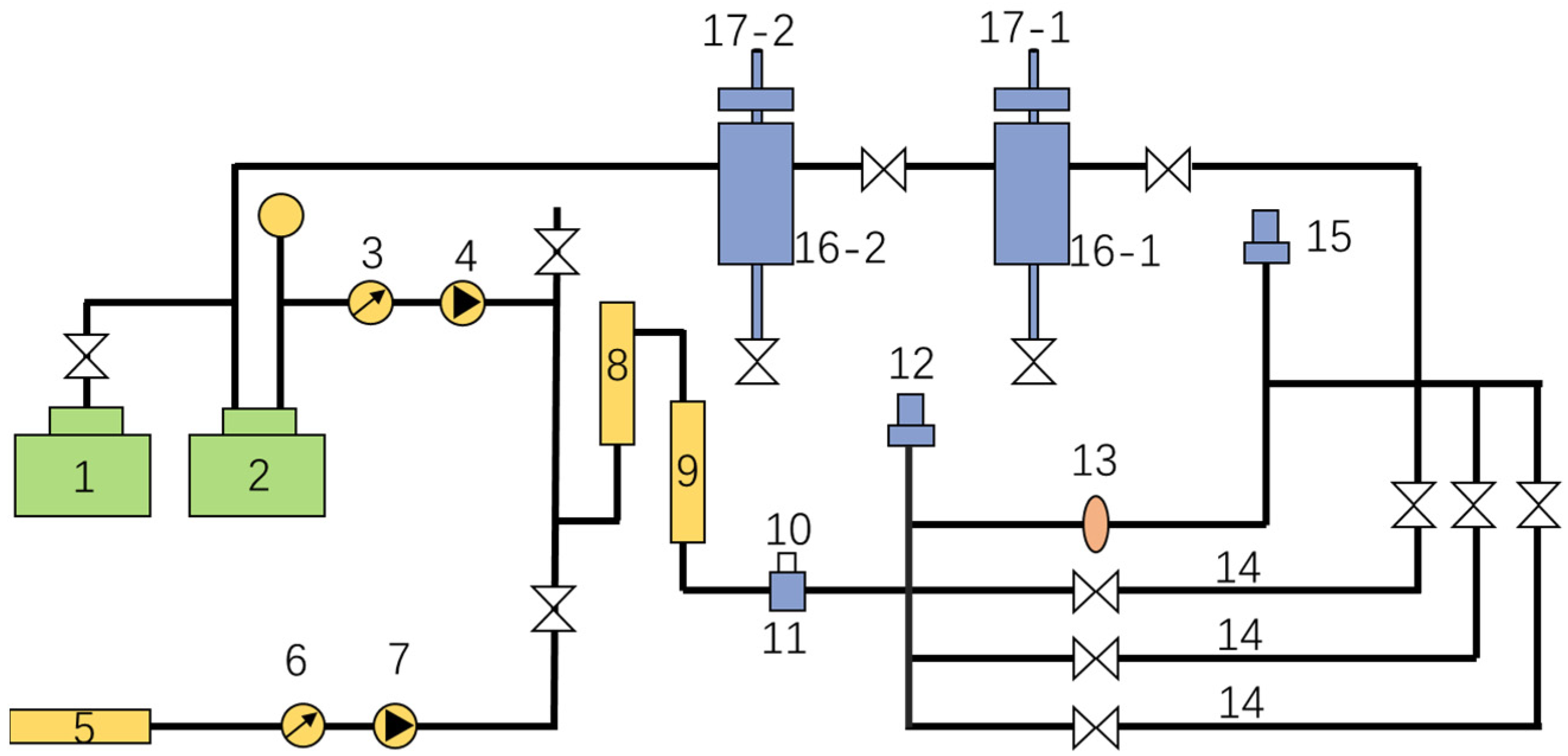 Gels 09 00156 g003 Gels 09 00156 g003