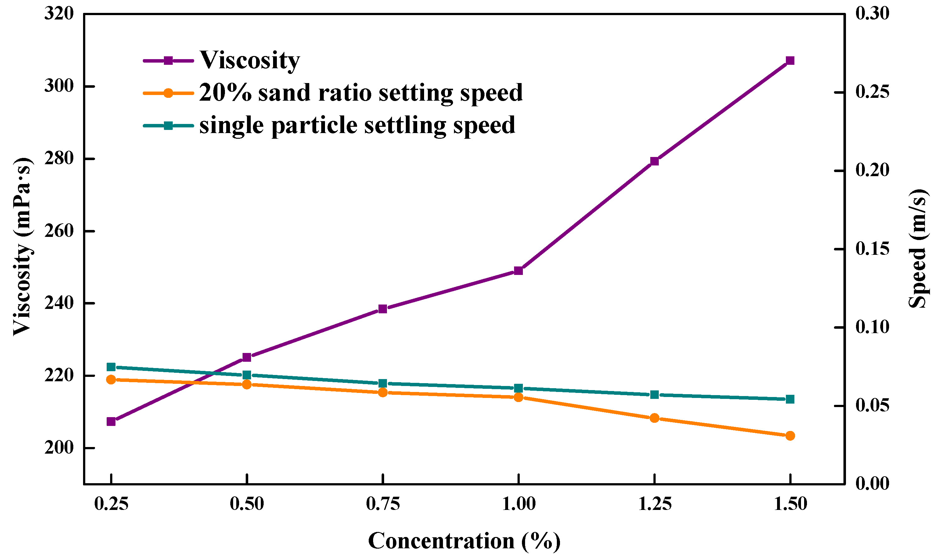Gels 09 00156 g012 Gels 09 00156 g012