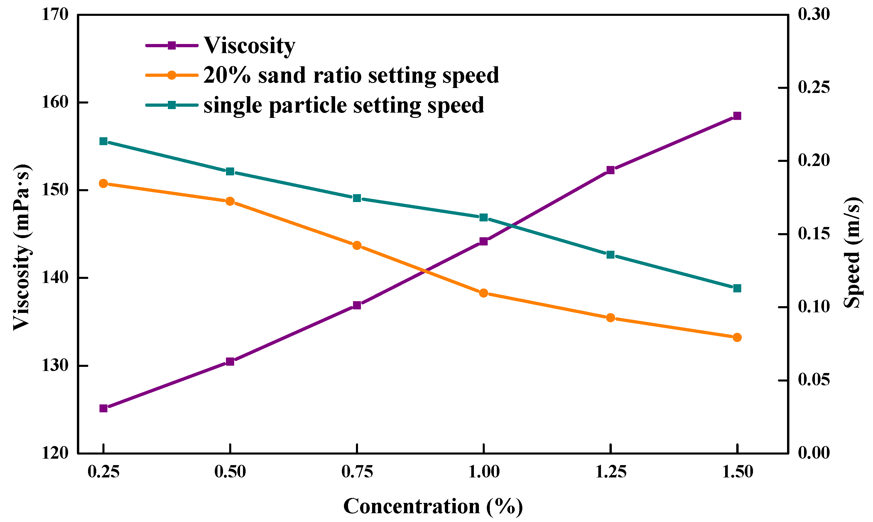 Gels 09 00156 g013 Gels 09 00156 g013