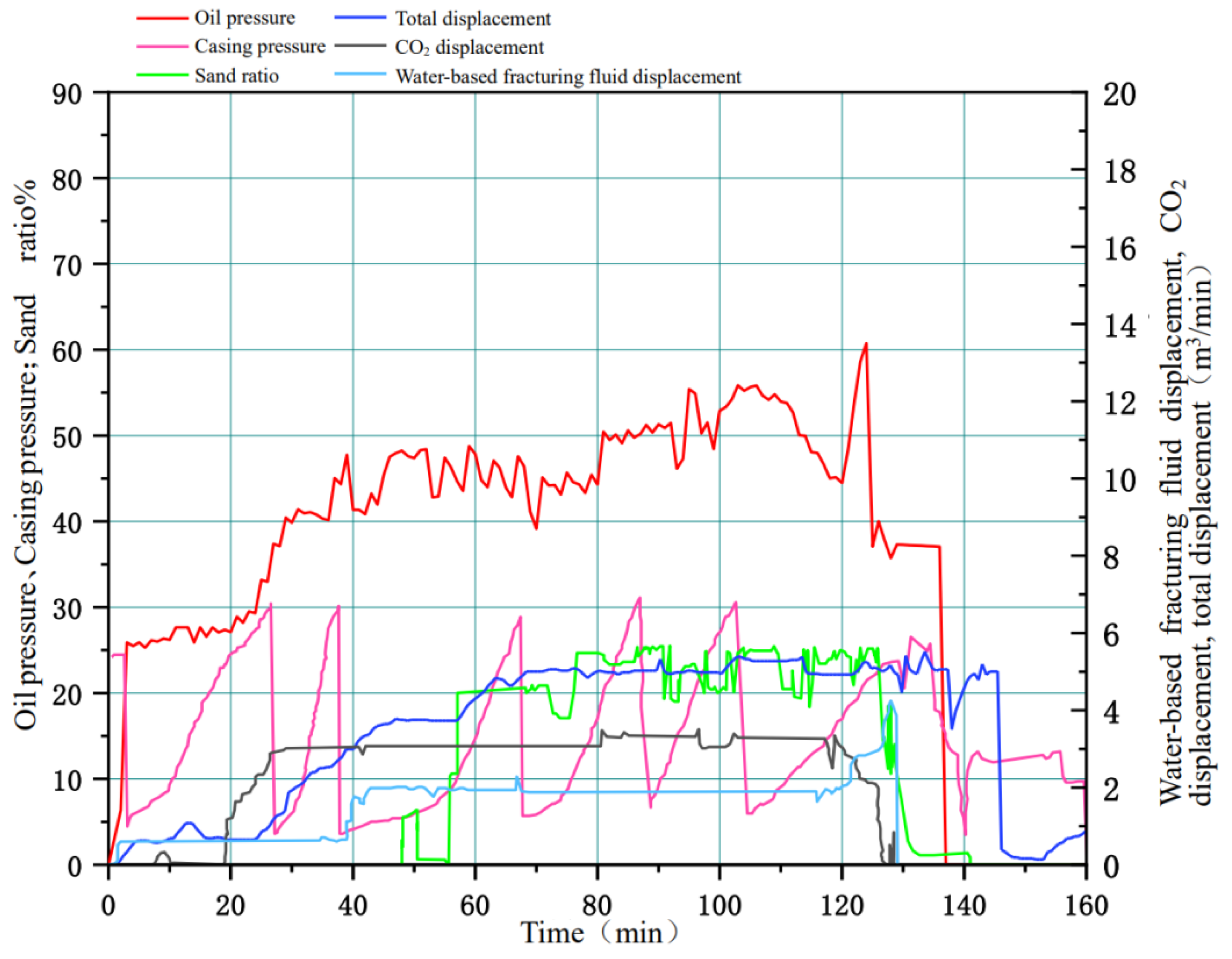 Gels 09 00156 g014 Gels 09 00156 g014