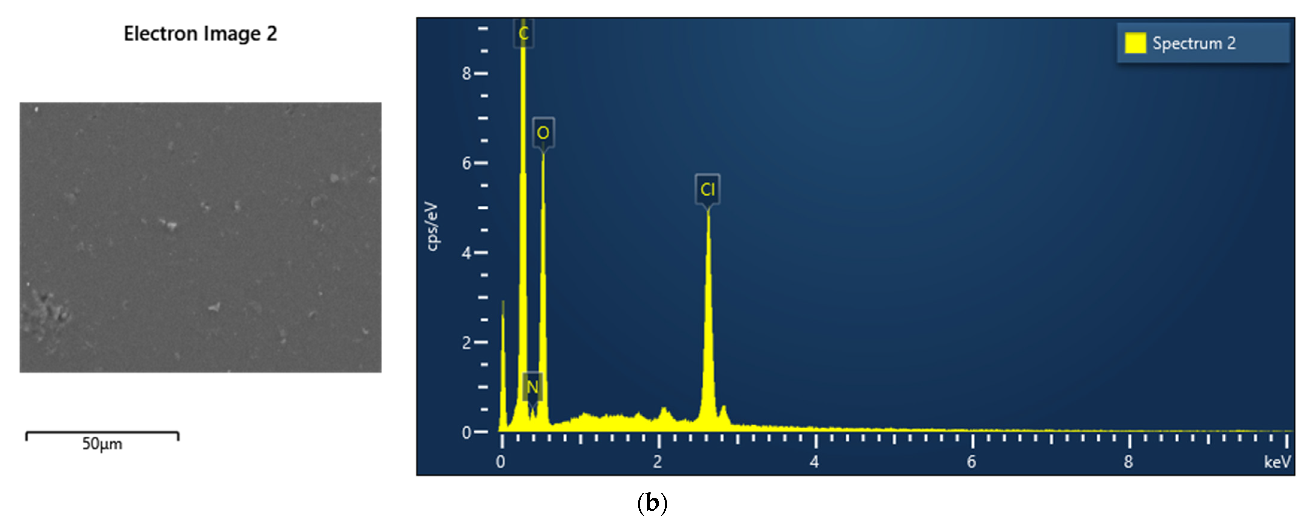 Gels 09 00159 g008b Gels 09 00159 g008b