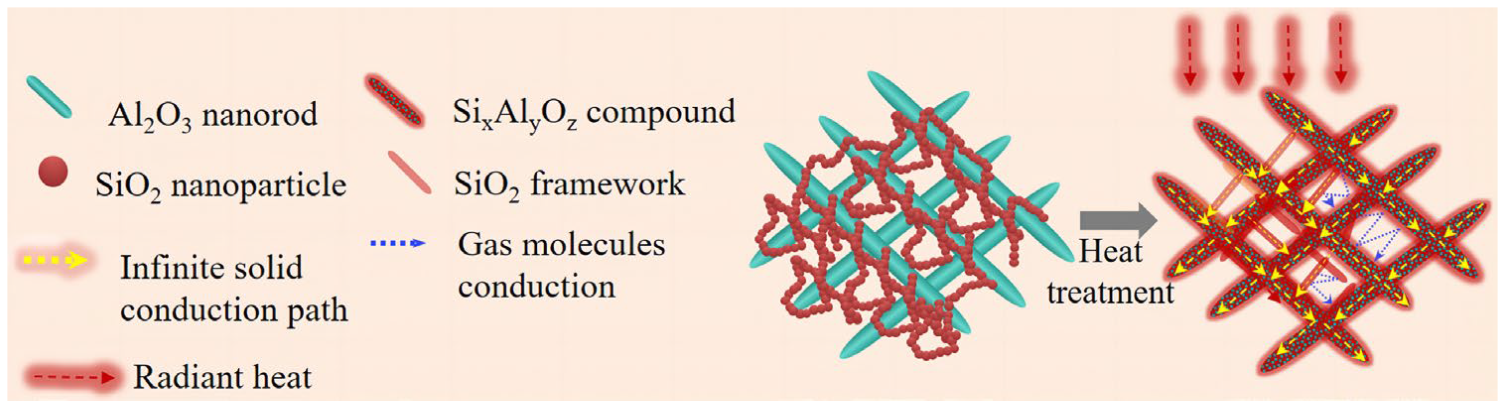 Gels 09 00208 g010 Gels 09 00208 g010