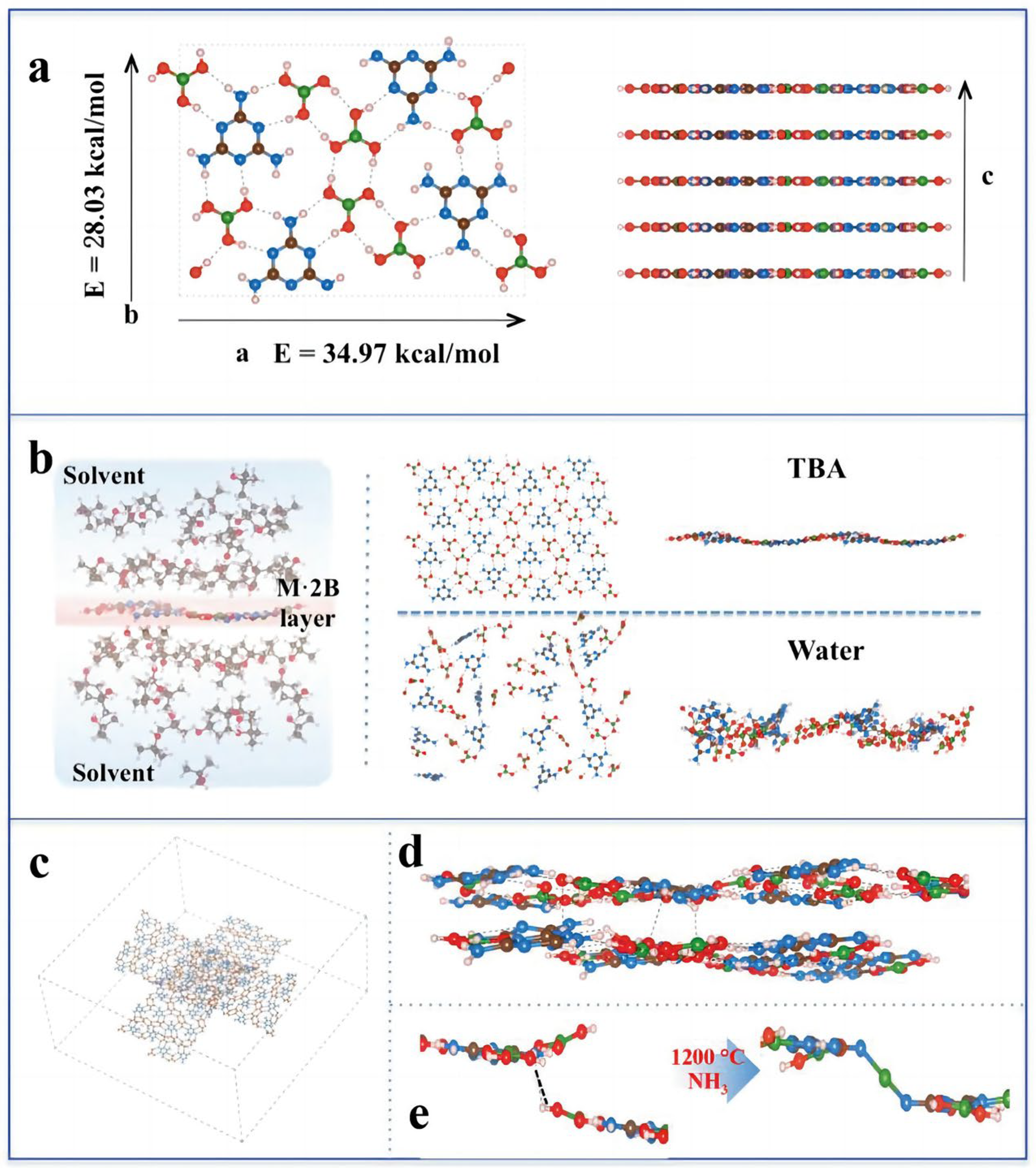 Gels 09 00208 g015 Gels 09 00208 g015