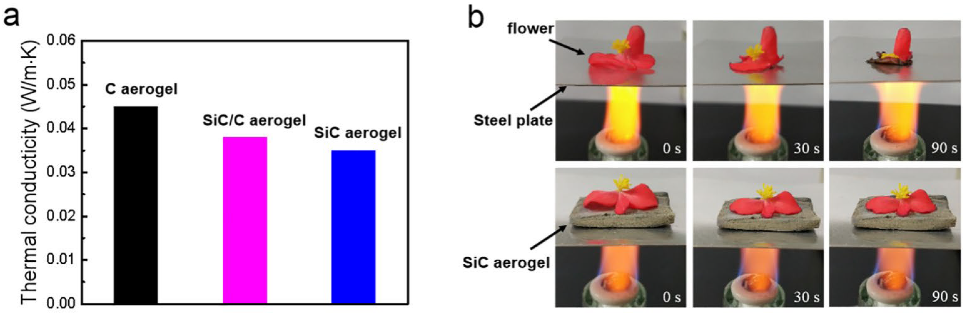 Gels 09 00208 g017 Gels 09 00208 g017