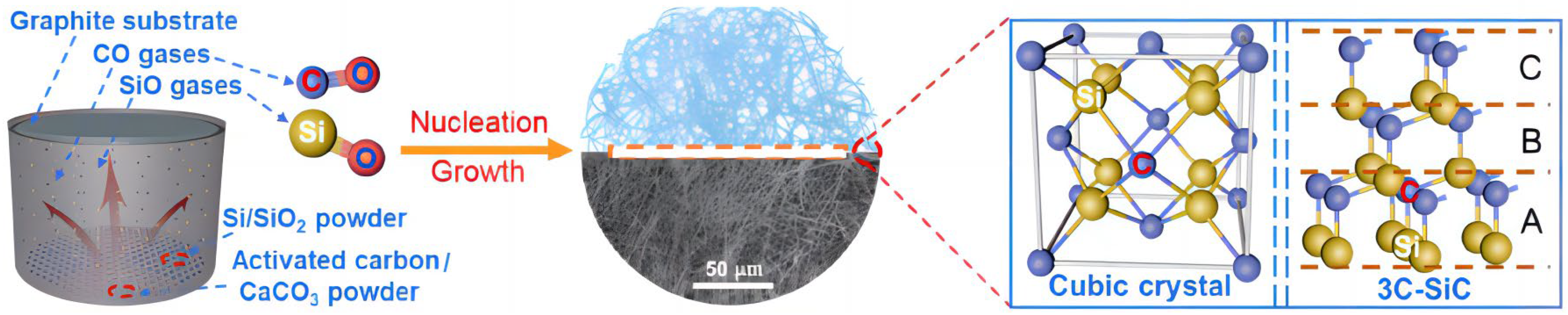 Gels 09 00208 g018 Gels 09 00208 g018