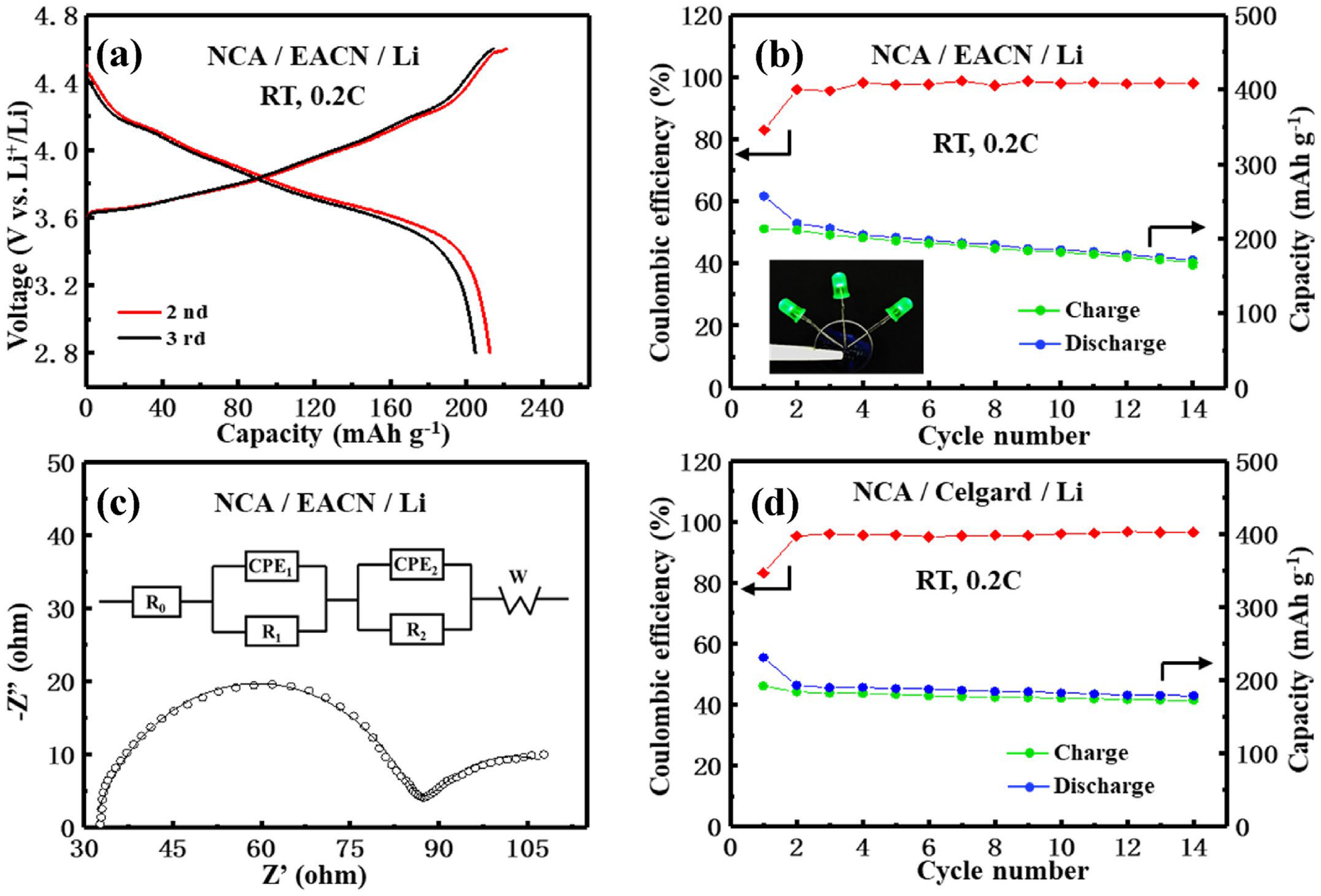 Gels 09 00208 g026 Gels 09 00208 g026