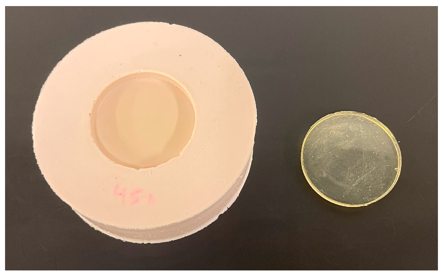 Gels 09 00248 g001 Gels 09 00248 g001