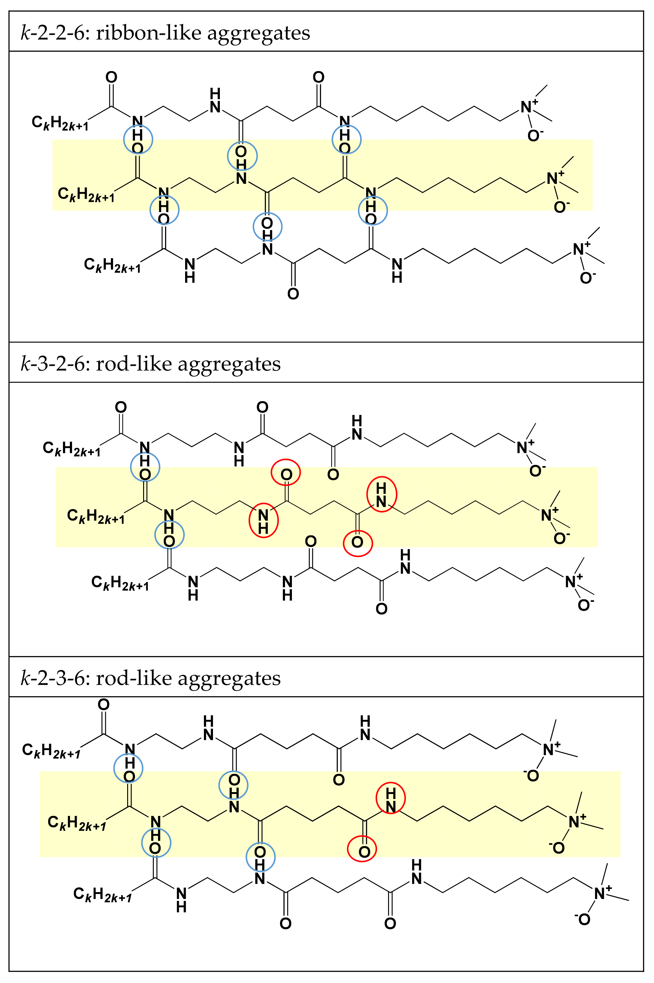 Gels 09 00261 g011 Gels 09 00261 g011