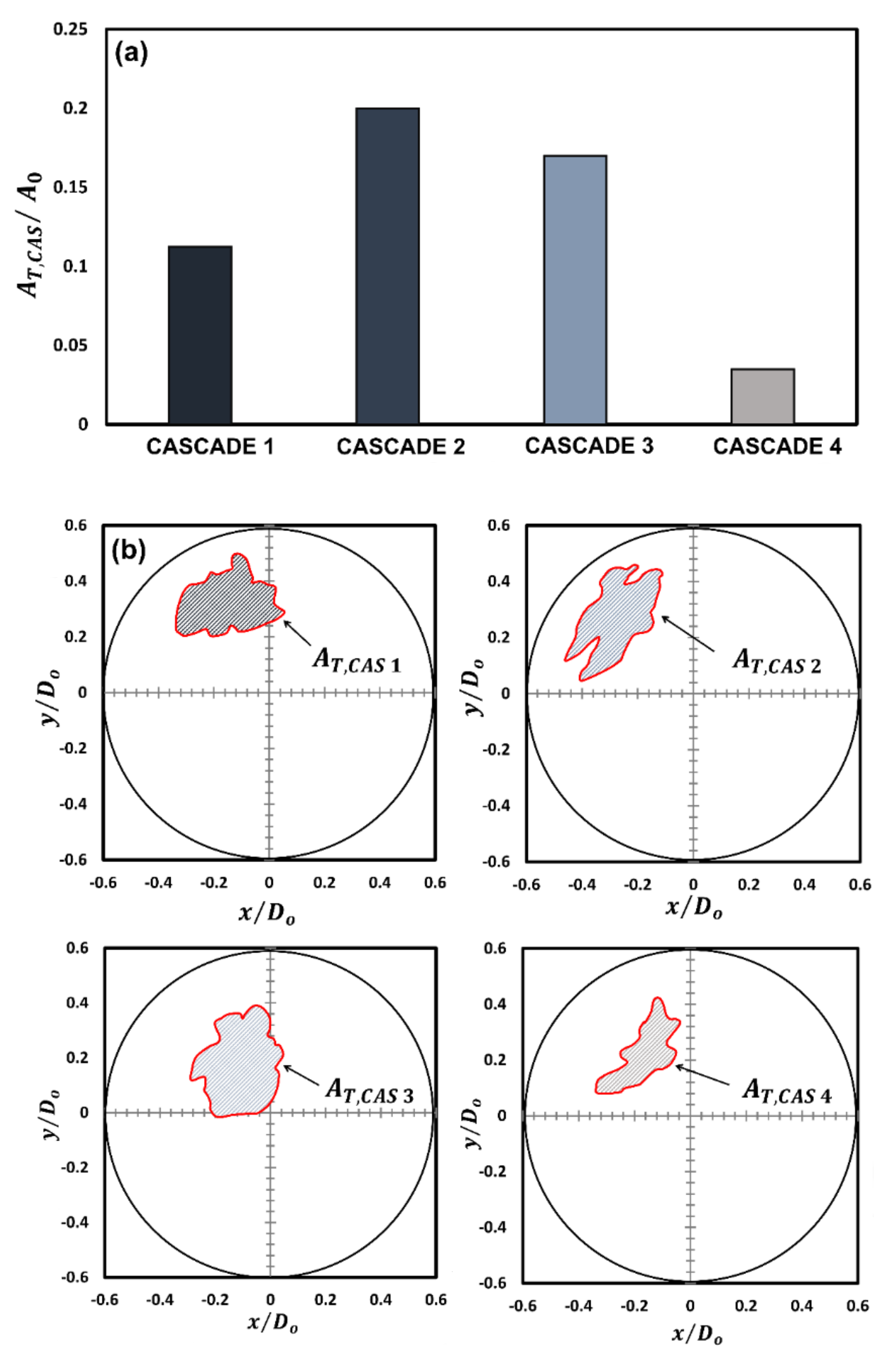 Gels 09 00309 g005 Gels 09 00309 g005