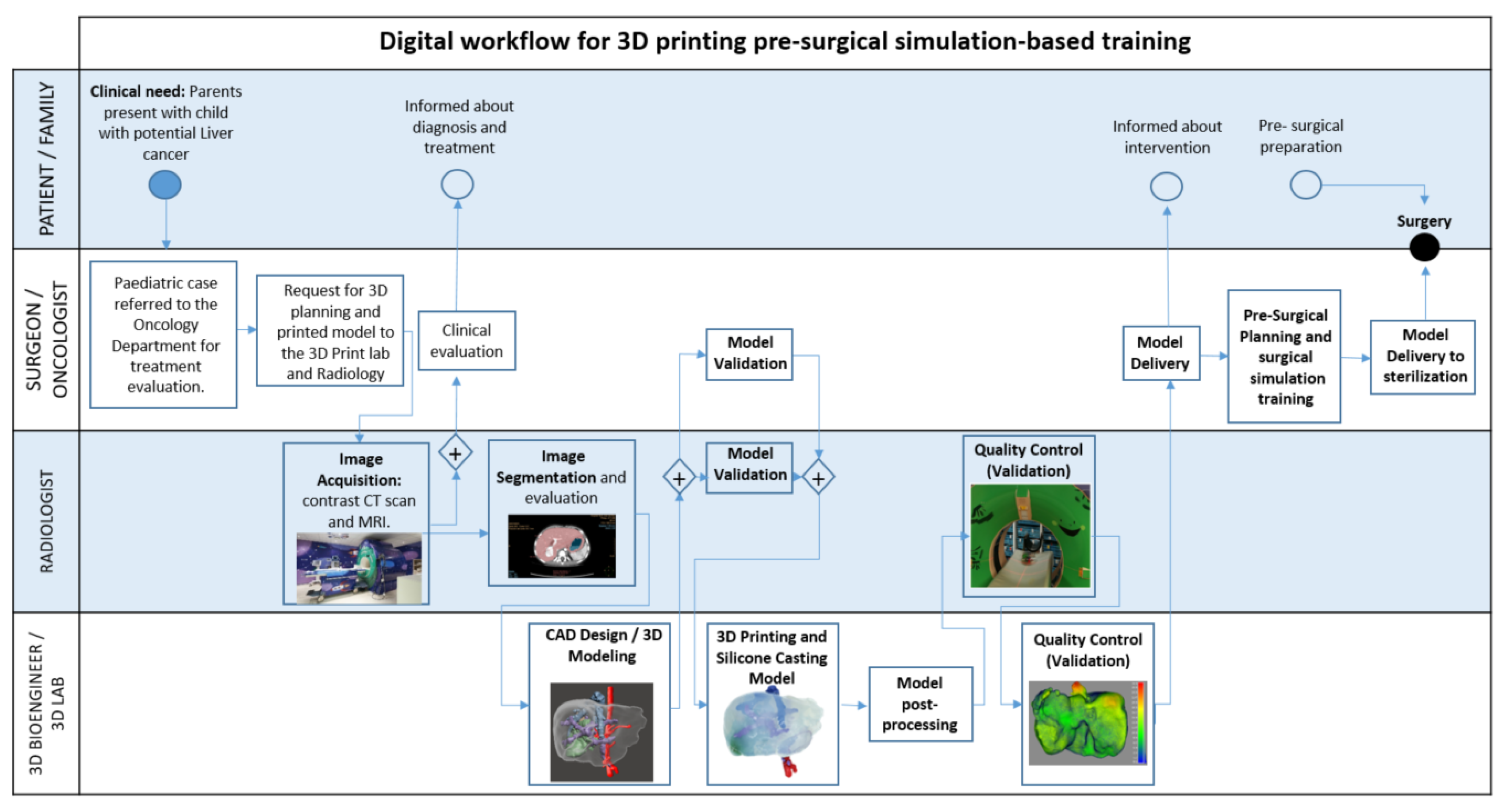 Gels 09 00339 g004 Gels 09 00339 g004