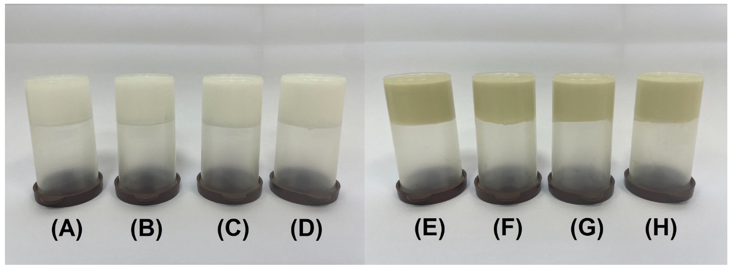 Gels 09 00360 g005 Gels 09 00360 g005