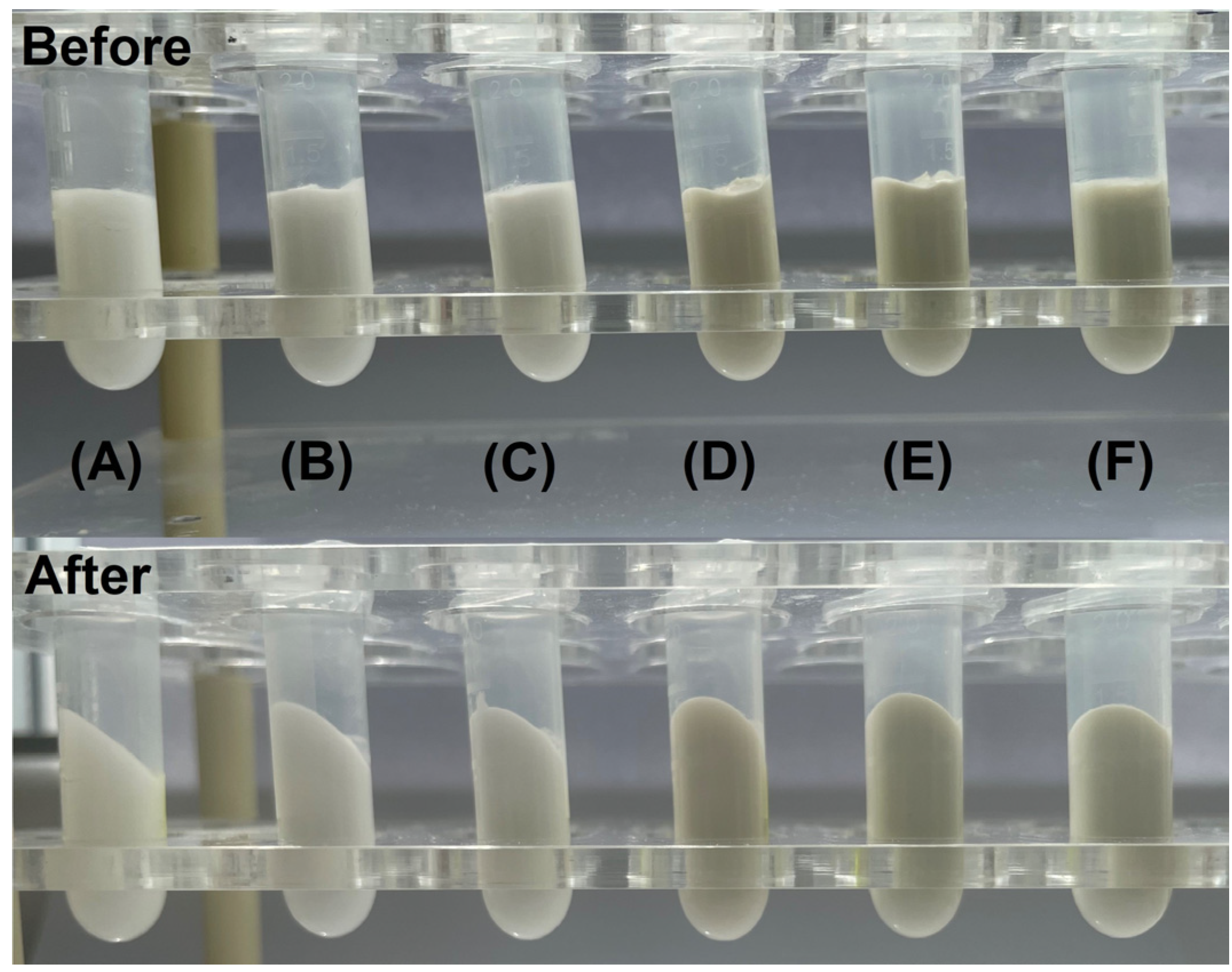Gels 09 00360 g007 Gels 09 00360 g007