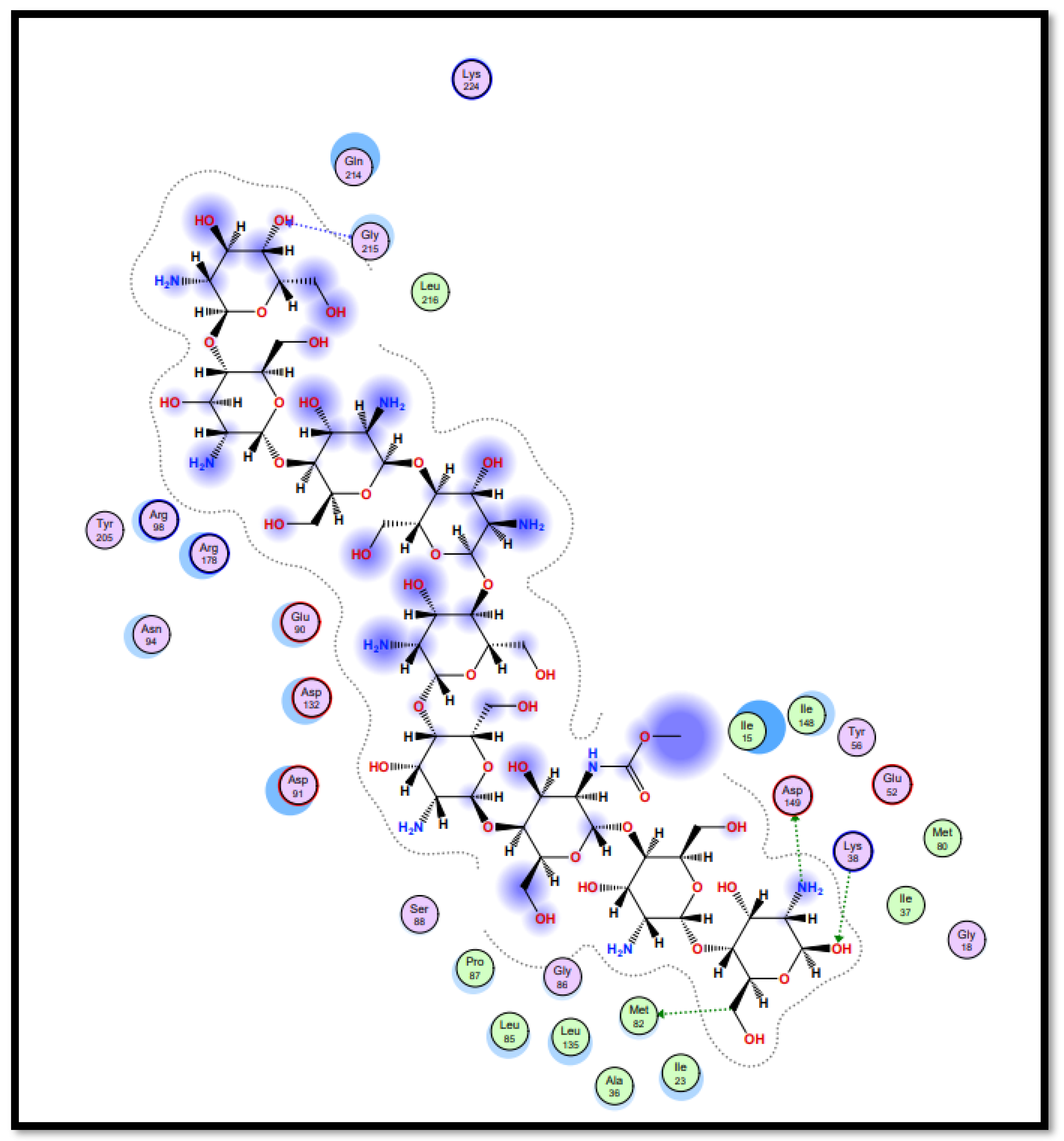 Gels 09 00394 g010 Gels 09 00394 g010