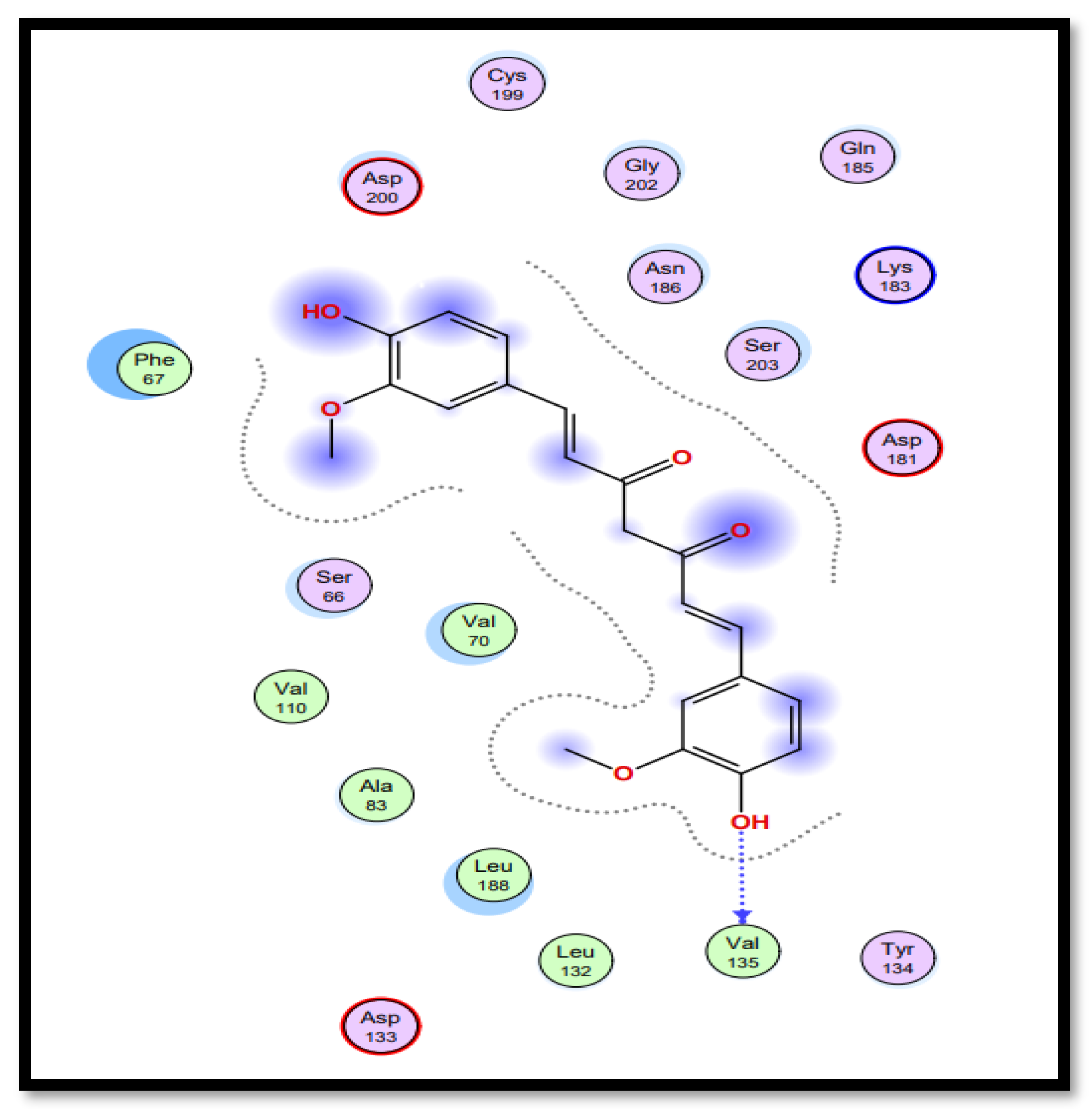 Gels 09 00394 g011 Gels 09 00394 g011