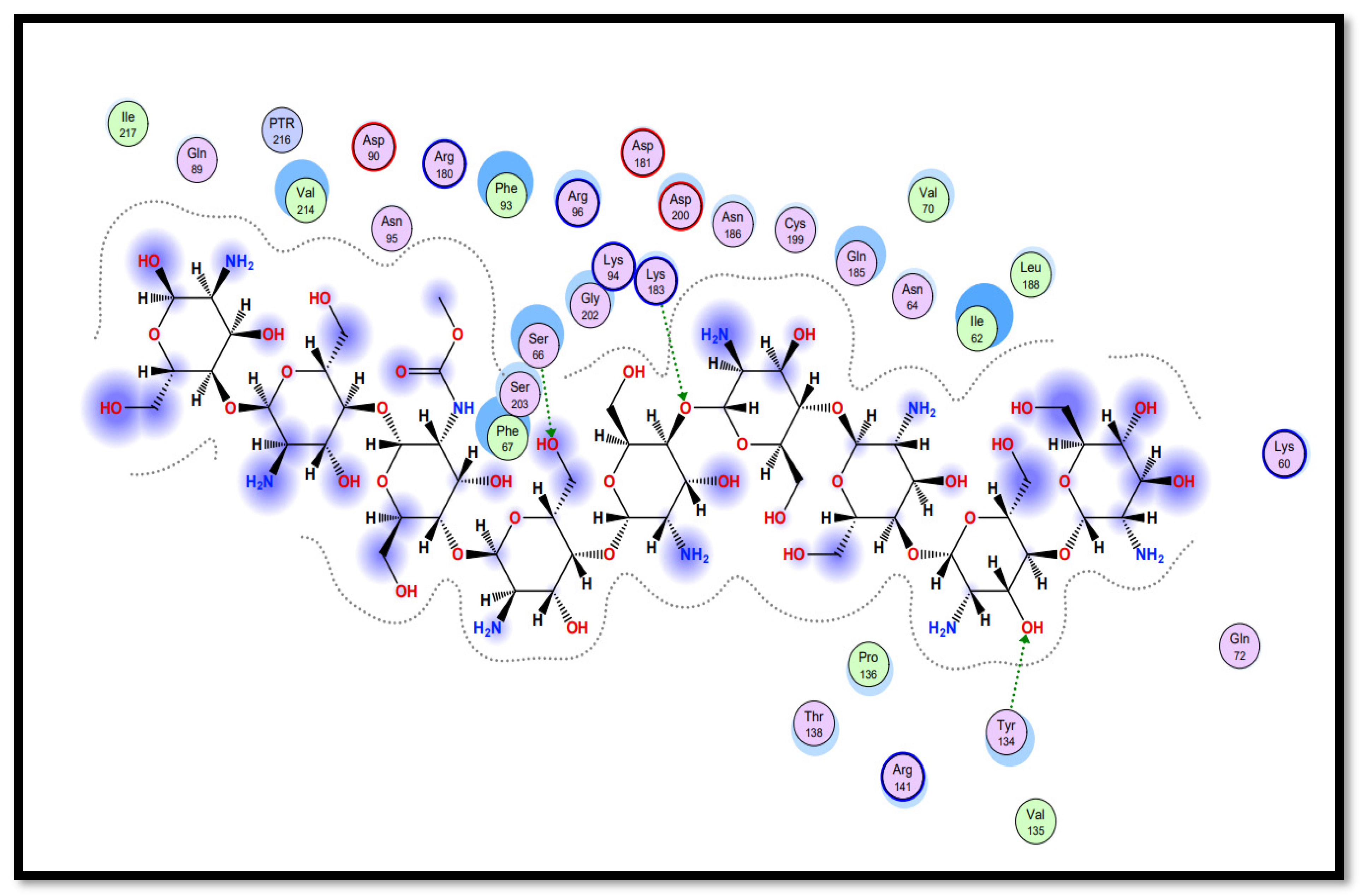 Gels 09 00394 g012 Gels 09 00394 g012