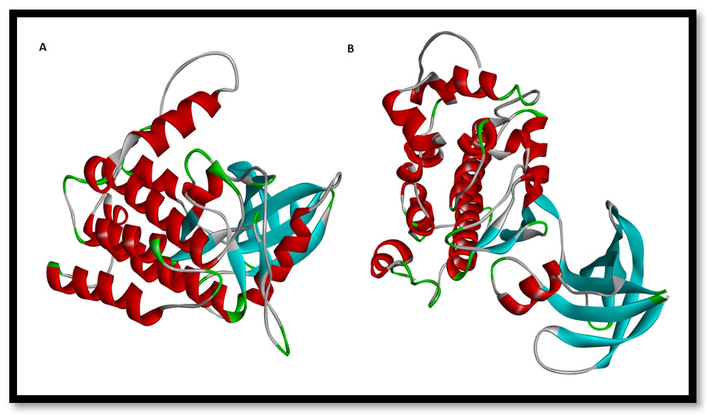 Gels 09 00394 g013 Gels 09 00394 g013