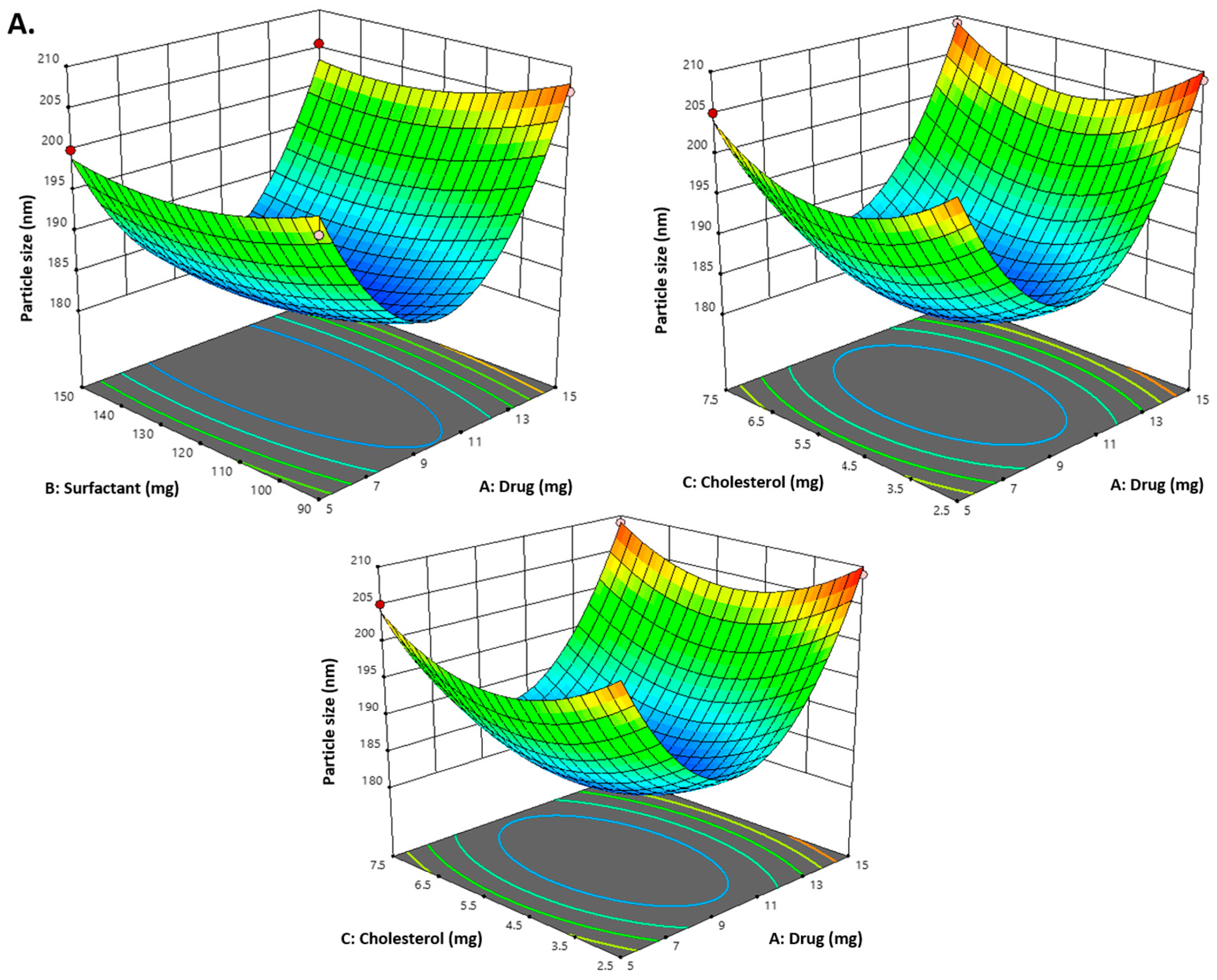 Gels 09 00401 g001a Gels 09 00401 g001a