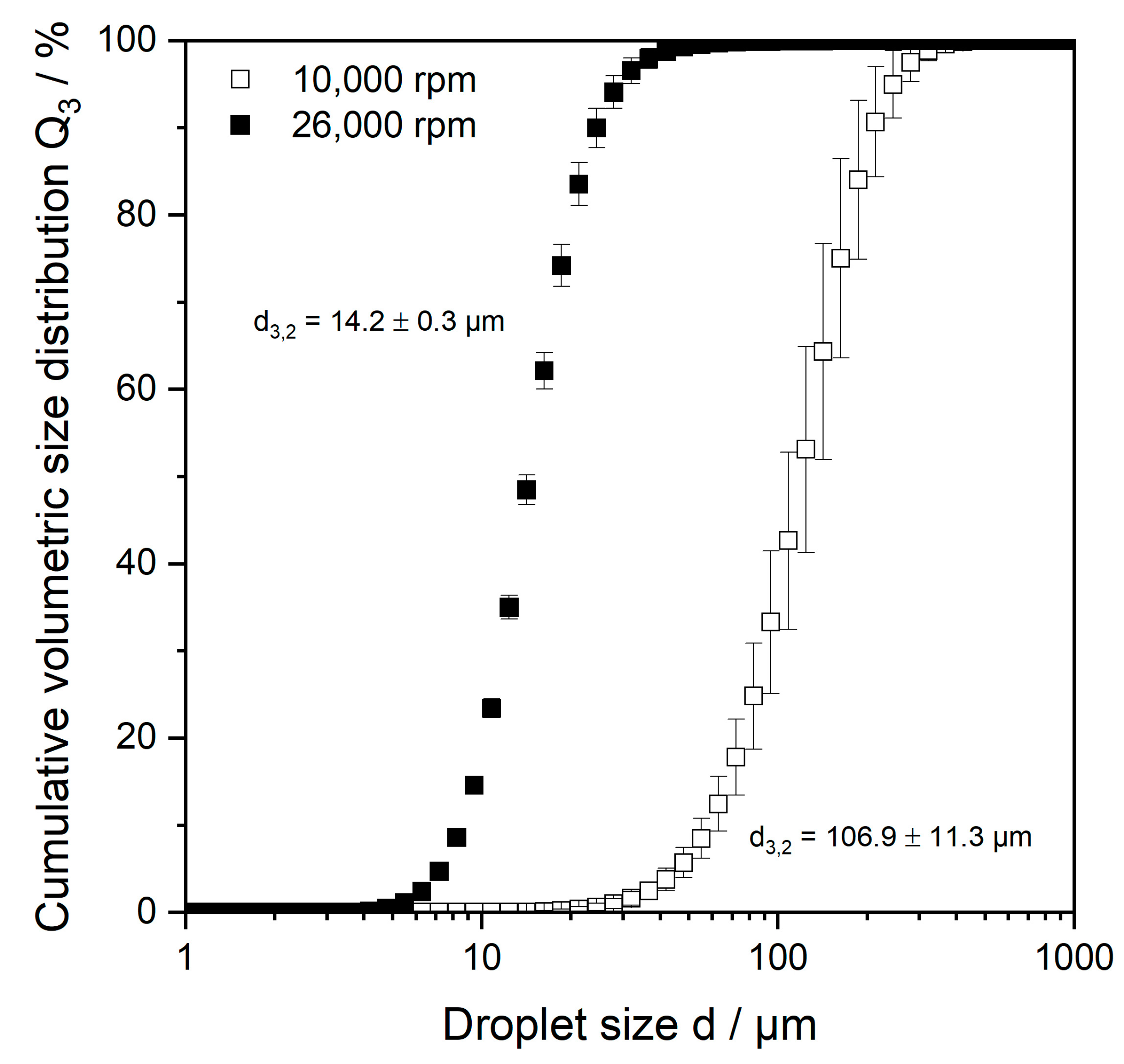 Gels 09 00473 g001 Gels 09 00473 g001