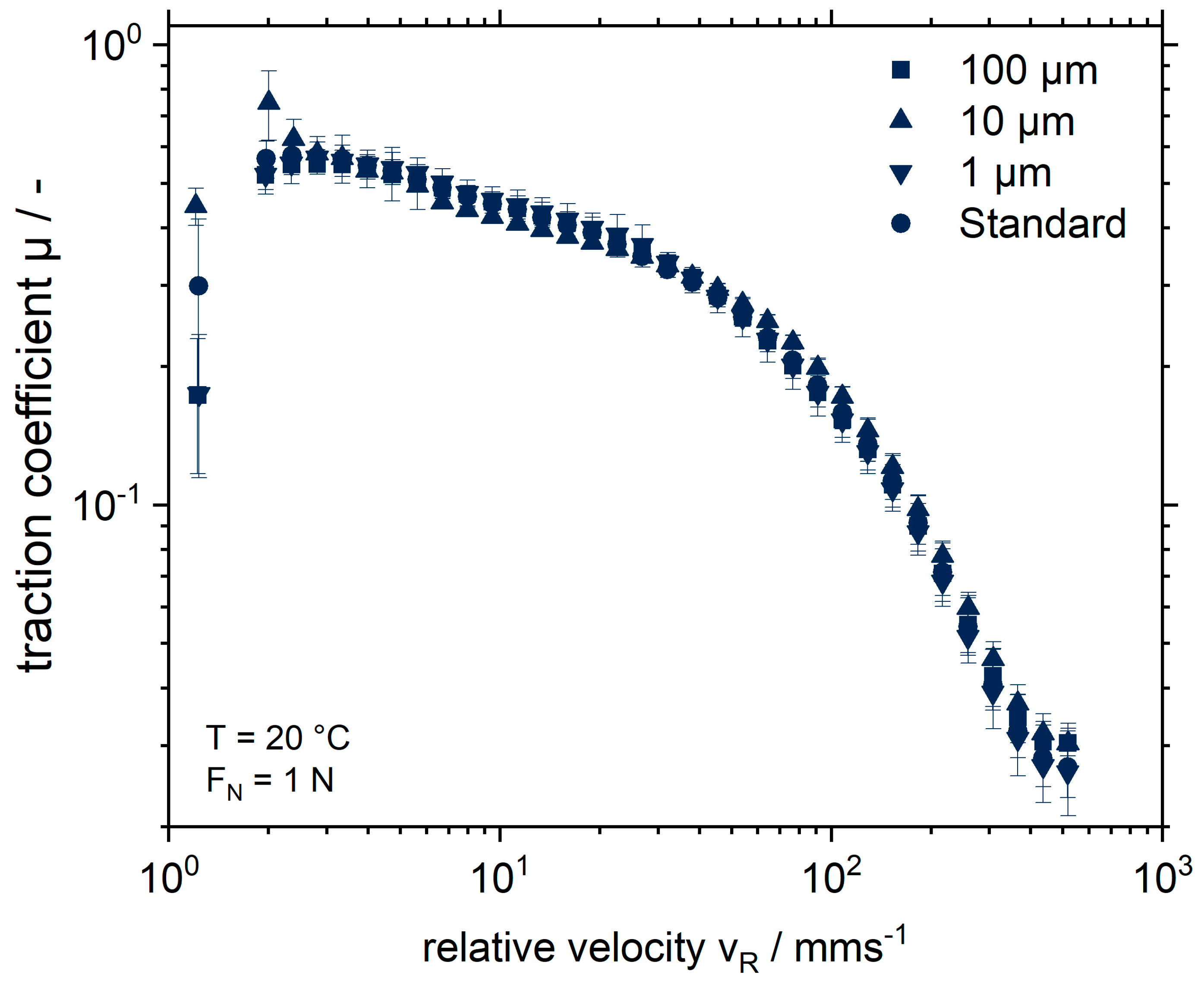 Gels 09 00473 g003 Gels 09 00473 g003