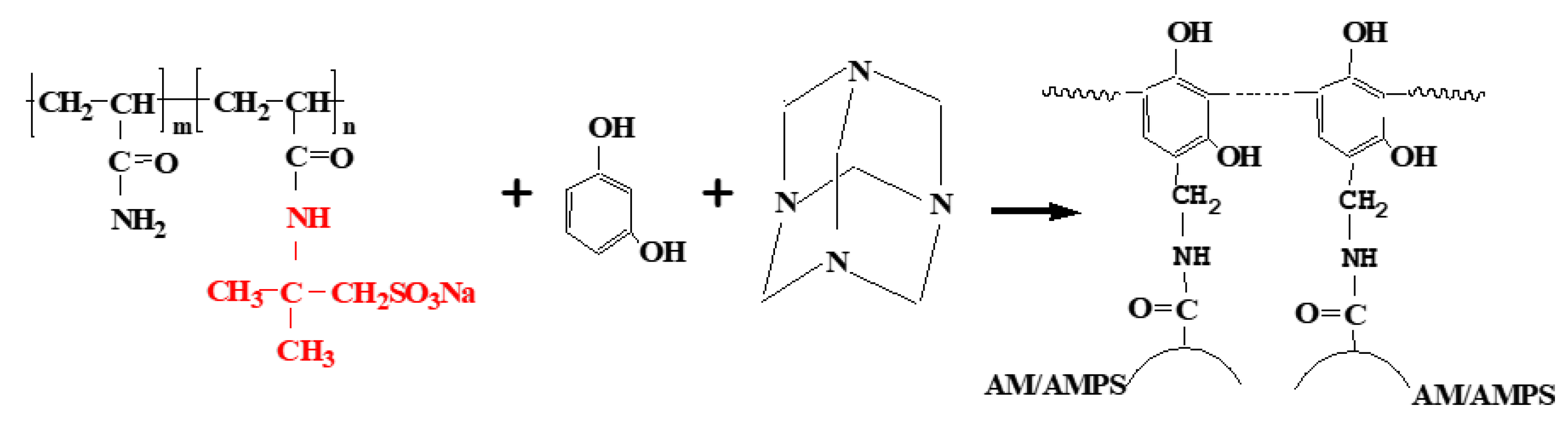 Gels 09 00479 g001 Gels 09 00479 g001