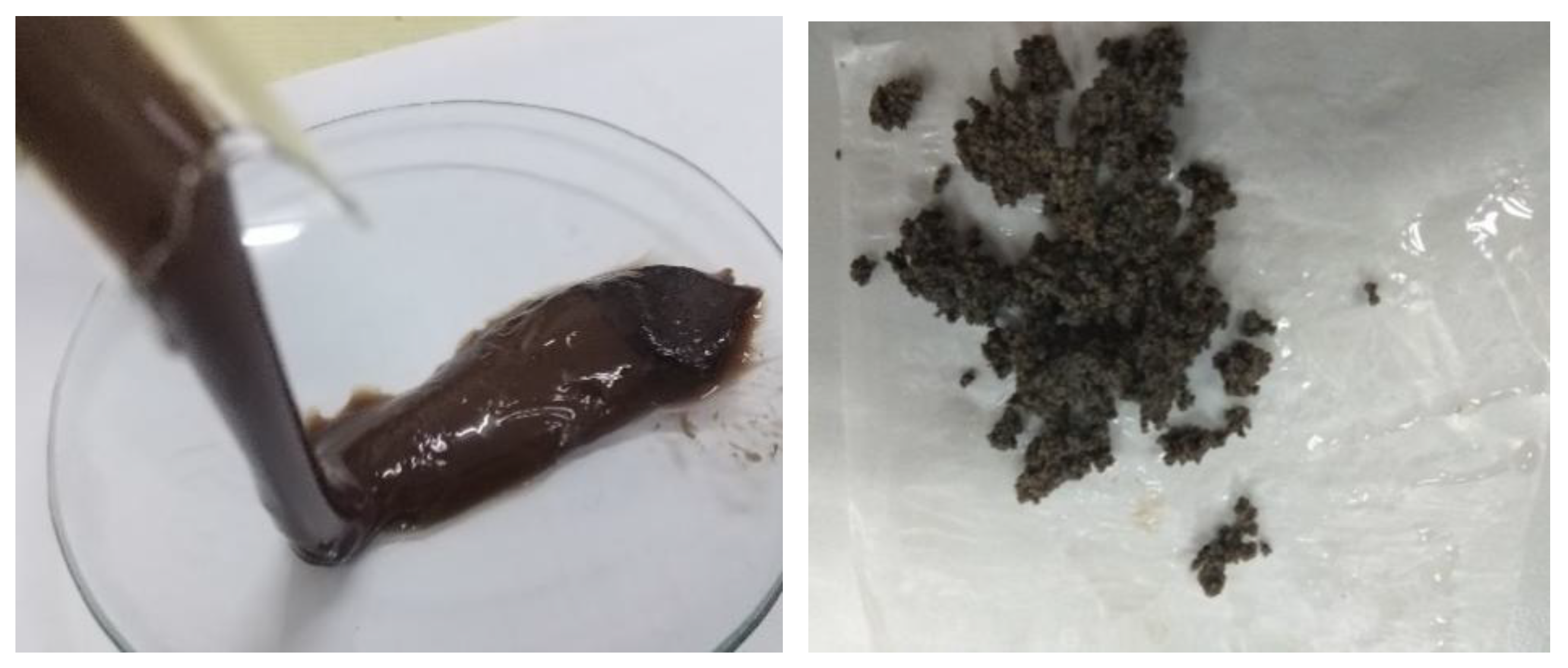 Gels 09 00479 g006 Gels 09 00479 g006