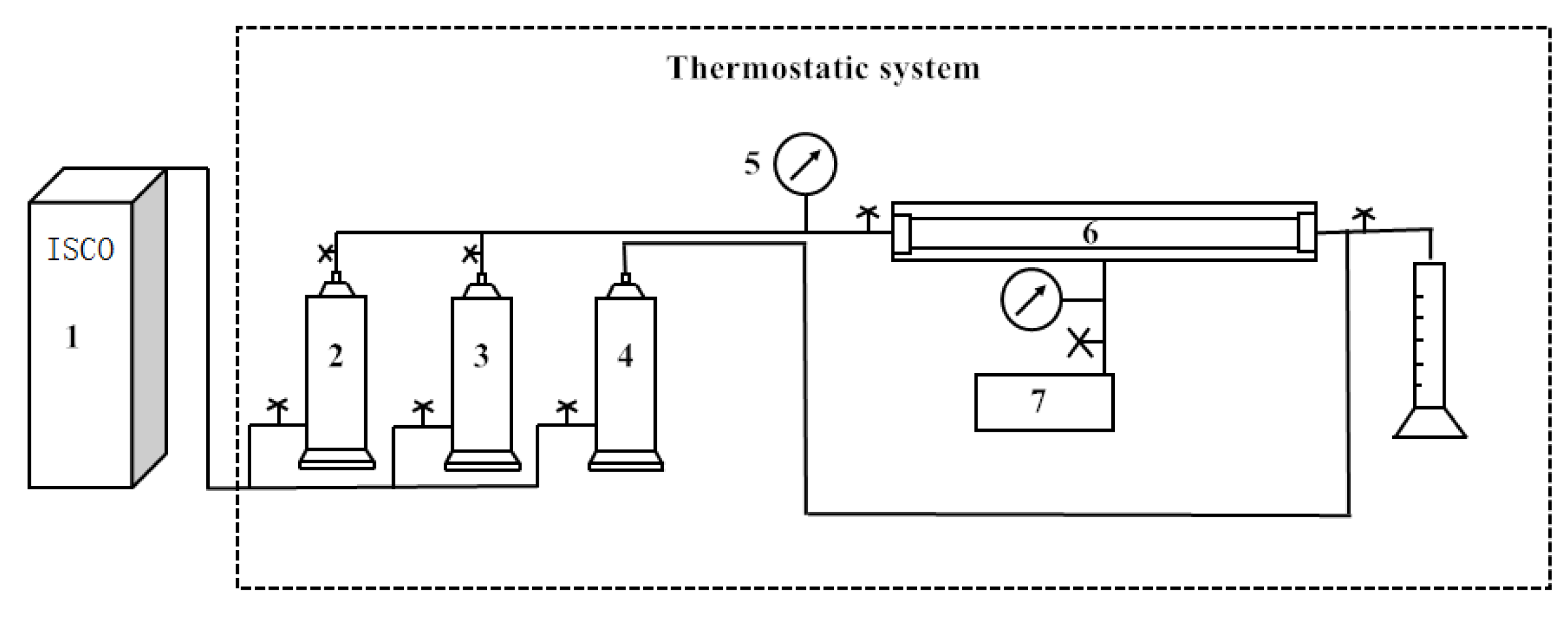 Gels 09 00479 g013 Gels 09 00479 g013