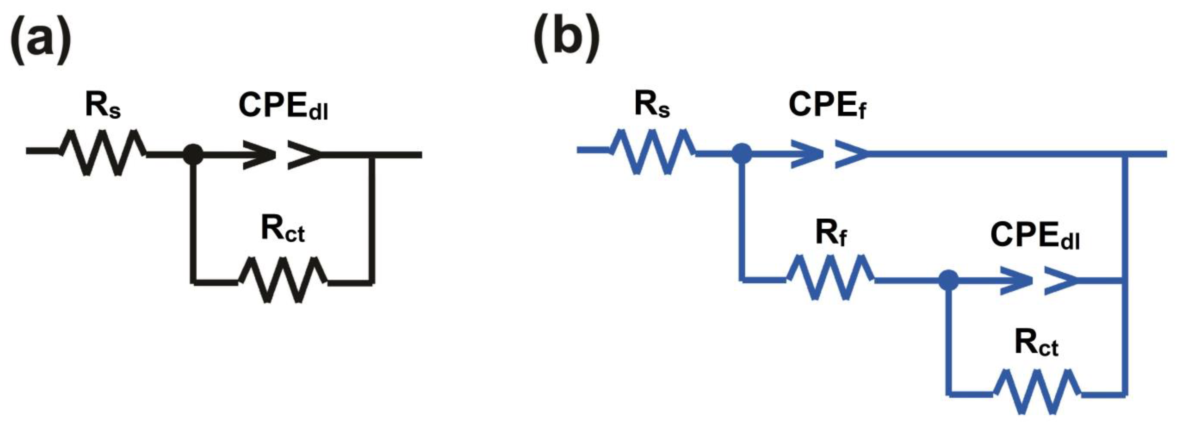 Gels 09 00490 g006 Gels 09 00490 g006