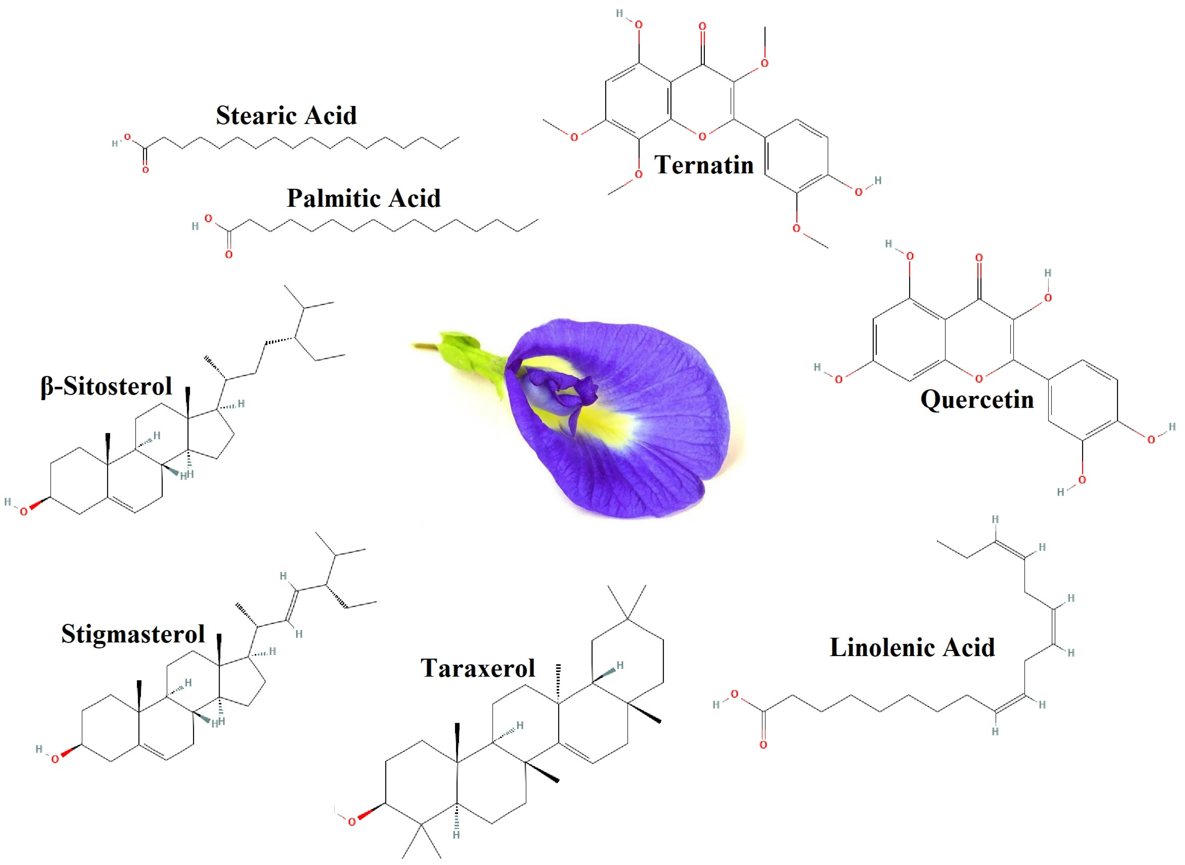 Gels 09 00490 g007 Gels 09 00490 g007