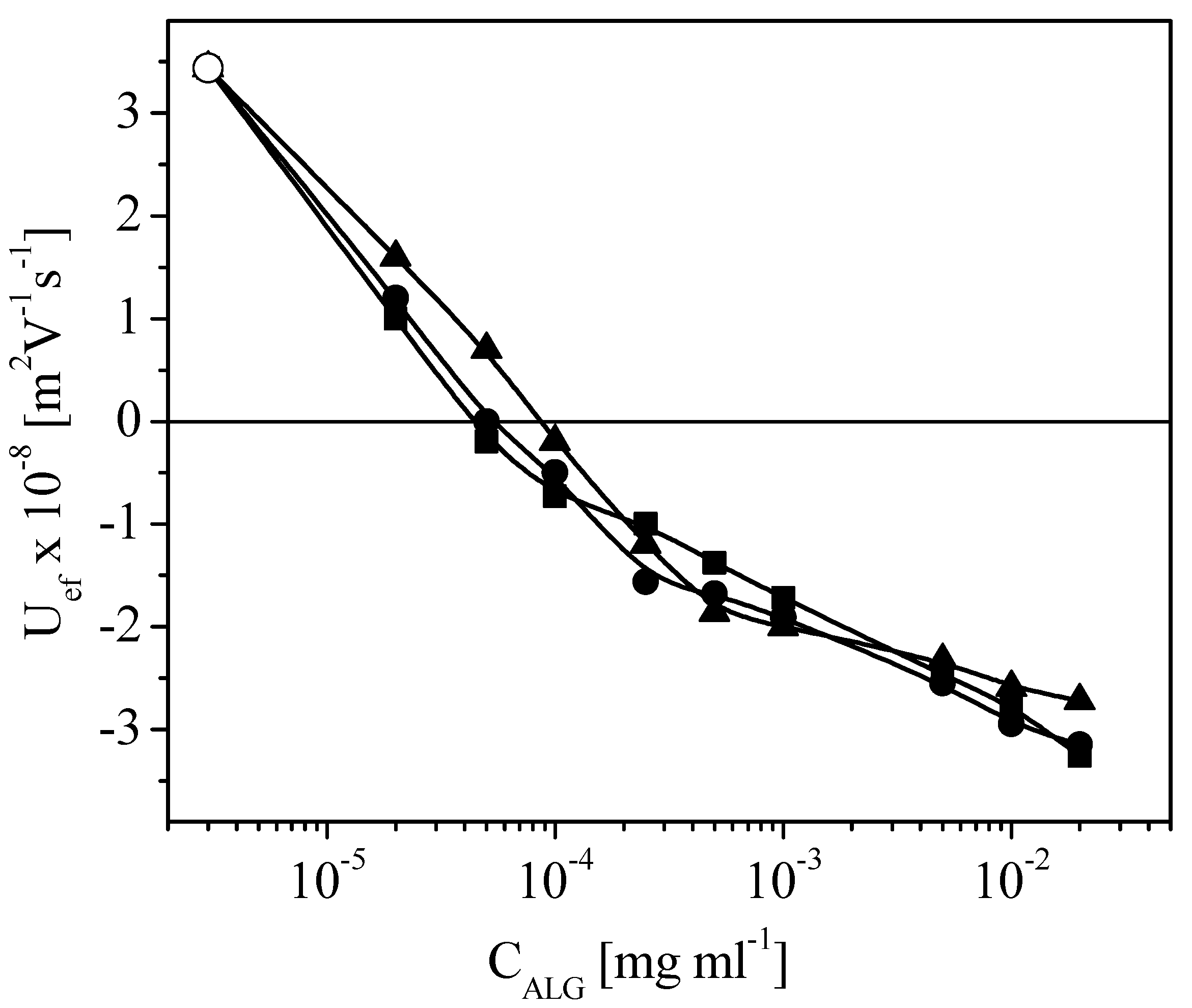 Gels 09 00493 g001 Gels 09 00493 g001