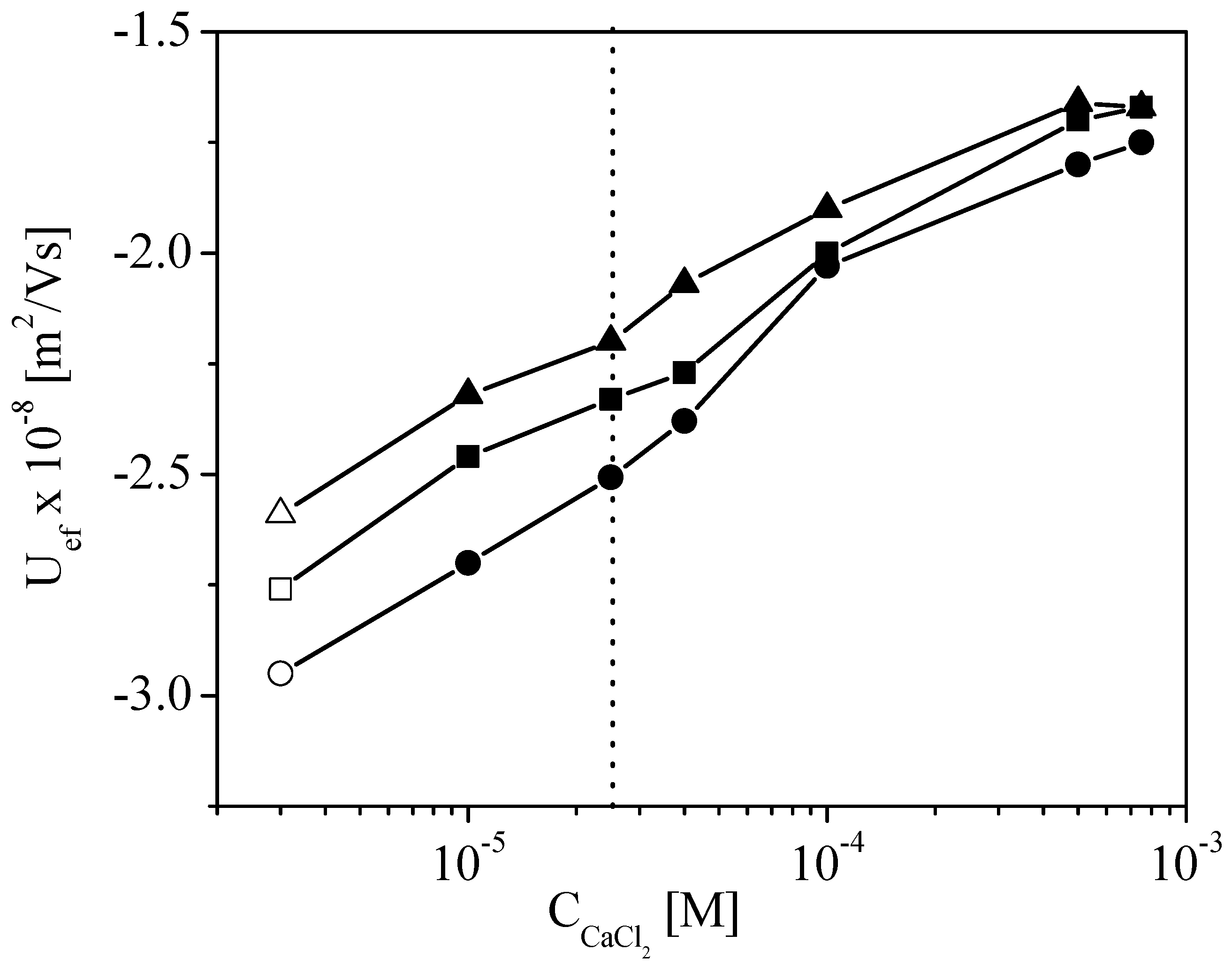 Gels 09 00493 g002 Gels 09 00493 g002