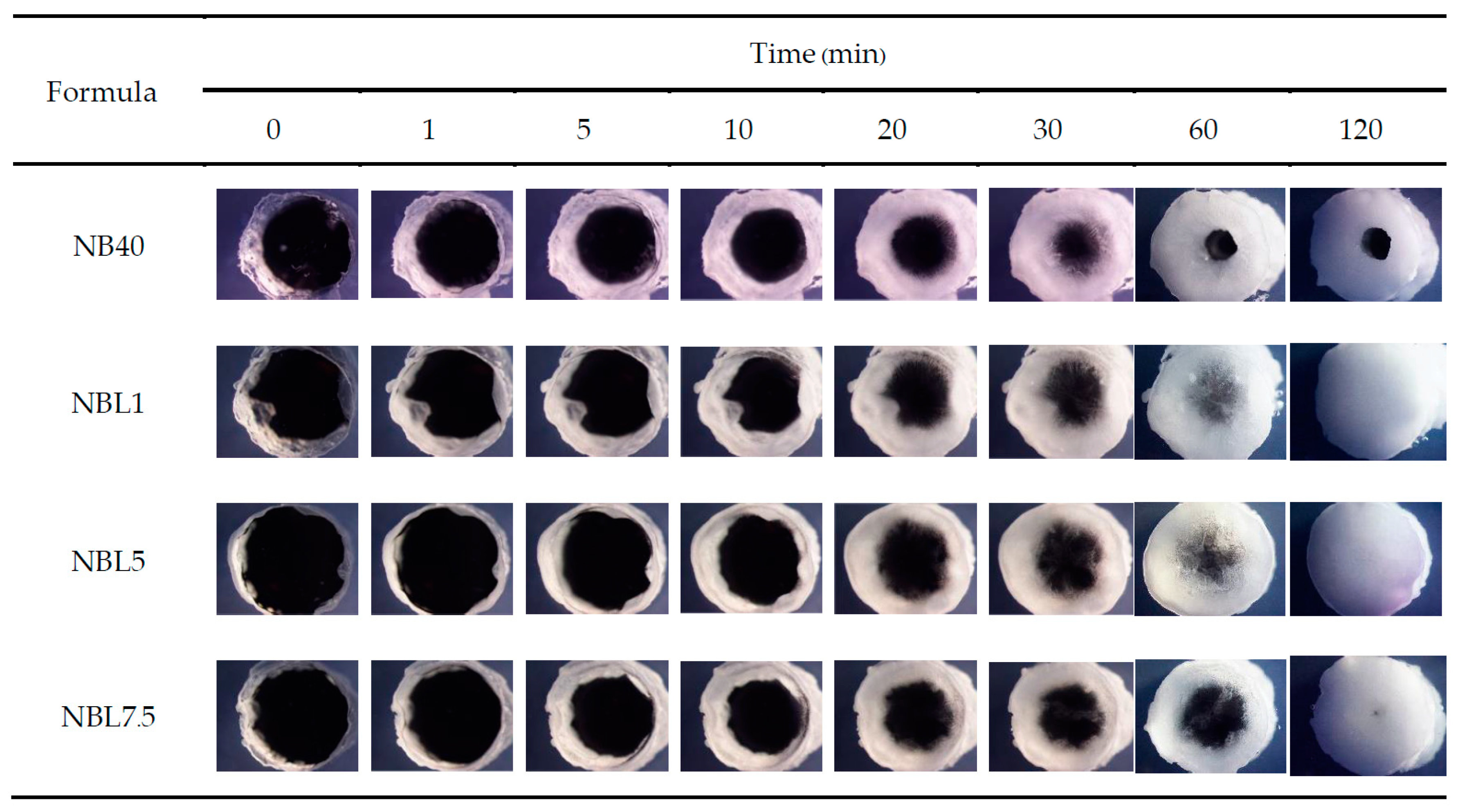 Gels 09 00495 g003 Gels 09 00495 g003