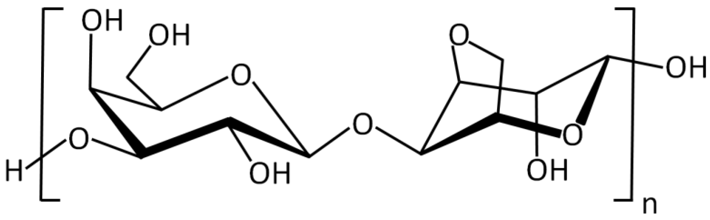 Gels 09 00499 sch002 Gels 09 00499 sch002