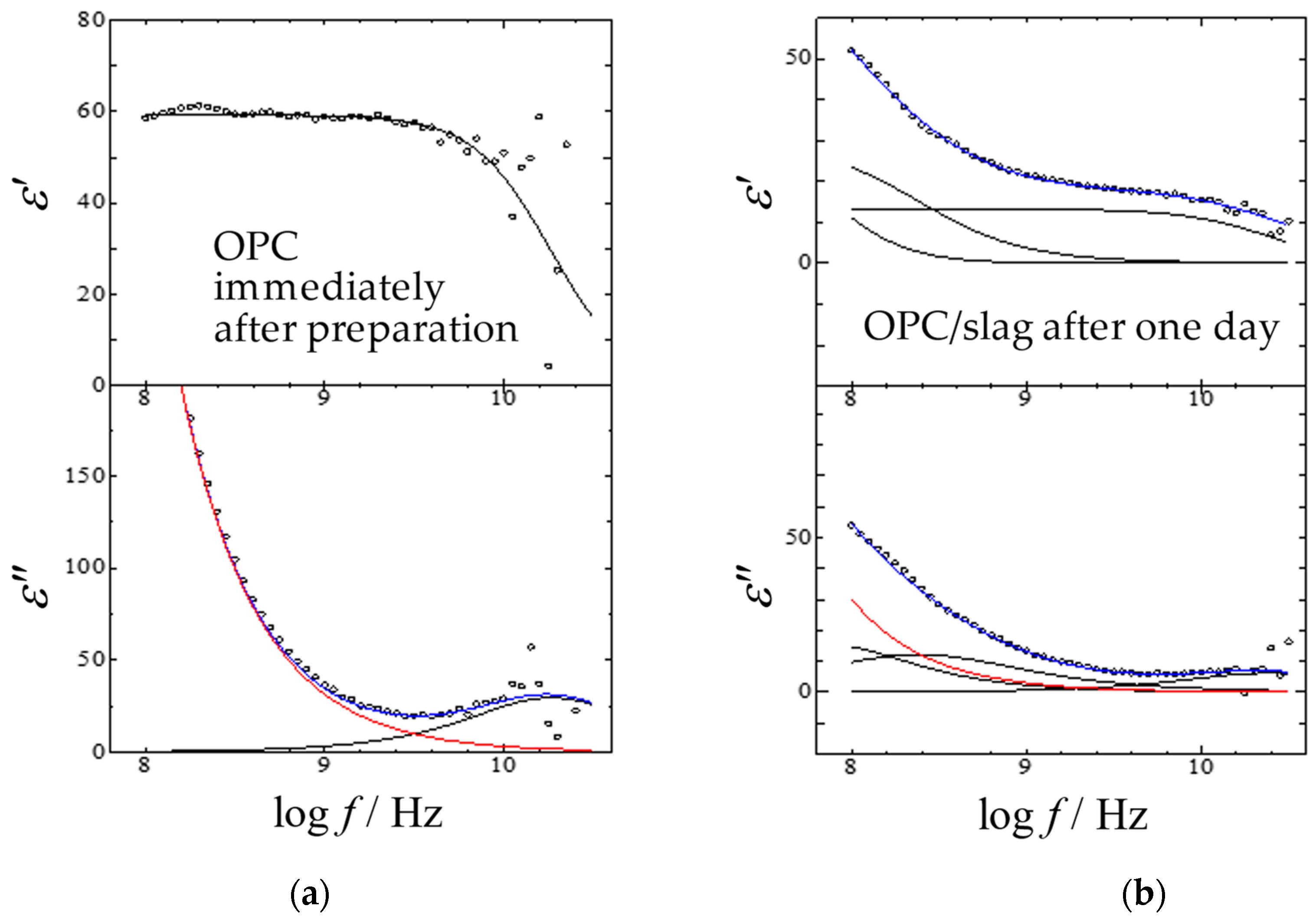 Gels 09 00506 g004 Gels 09 00506 g004