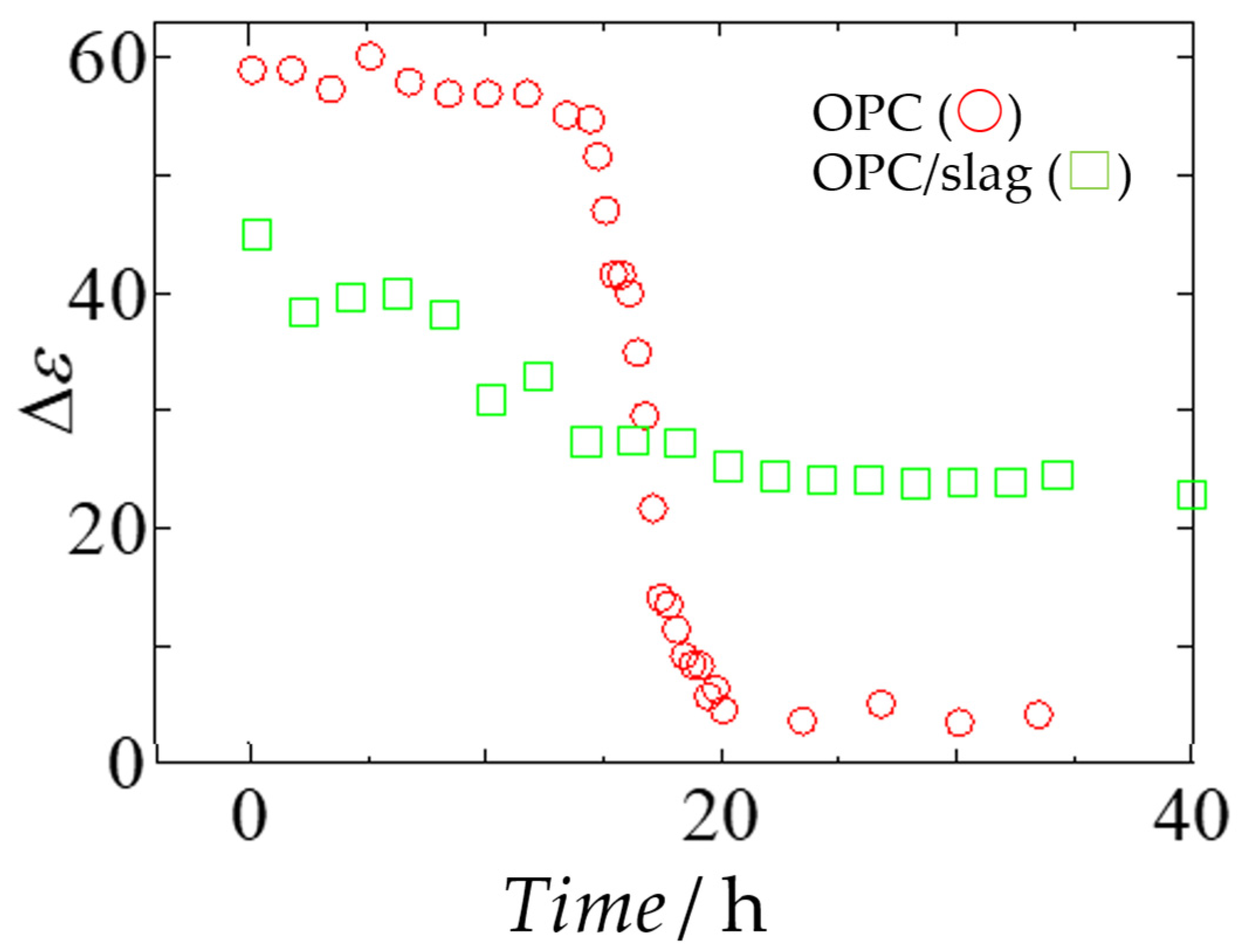 Gels 09 00506 g005 Gels 09 00506 g005