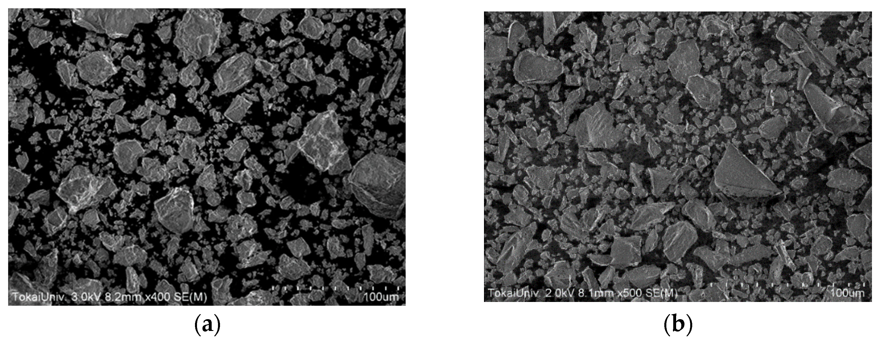 Gels 09 00506 g006 Gels 09 00506 g006