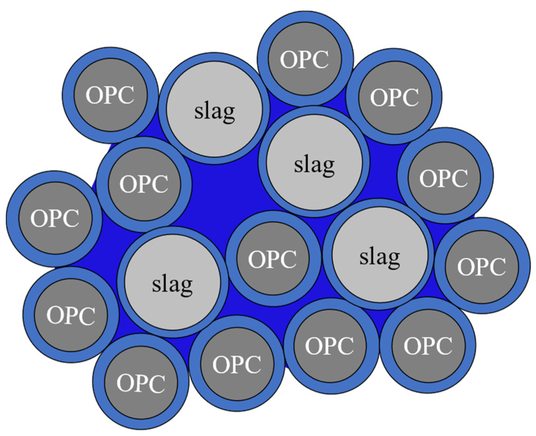 Gels 09 00506 g007 Gels 09 00506 g007