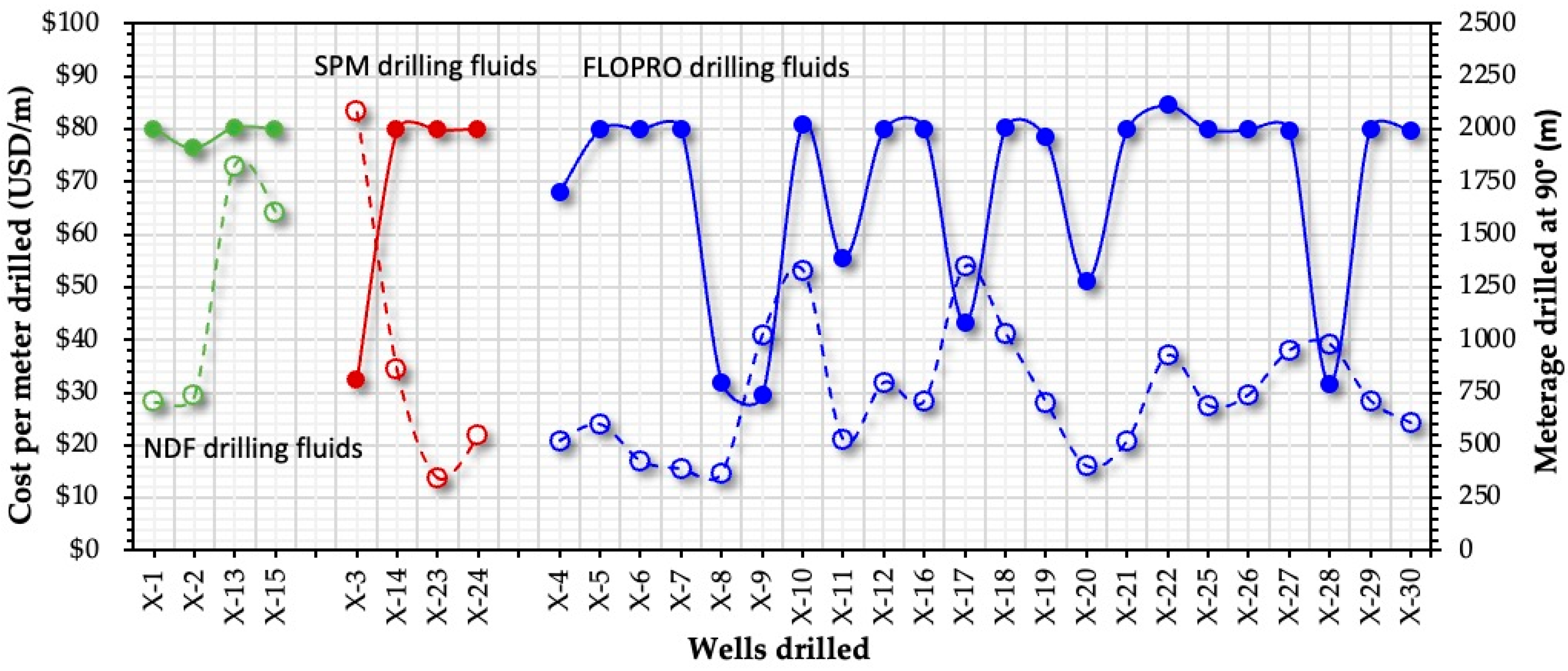 Gels 09 00510 g006 Gels 09 00510 g006
