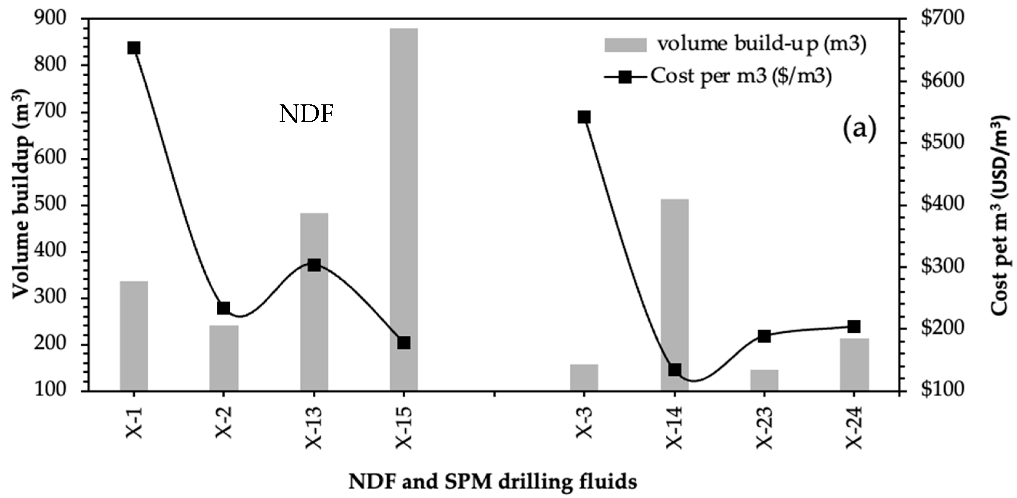 Gels 09 00510 g008a Gels 09 00510 g008a