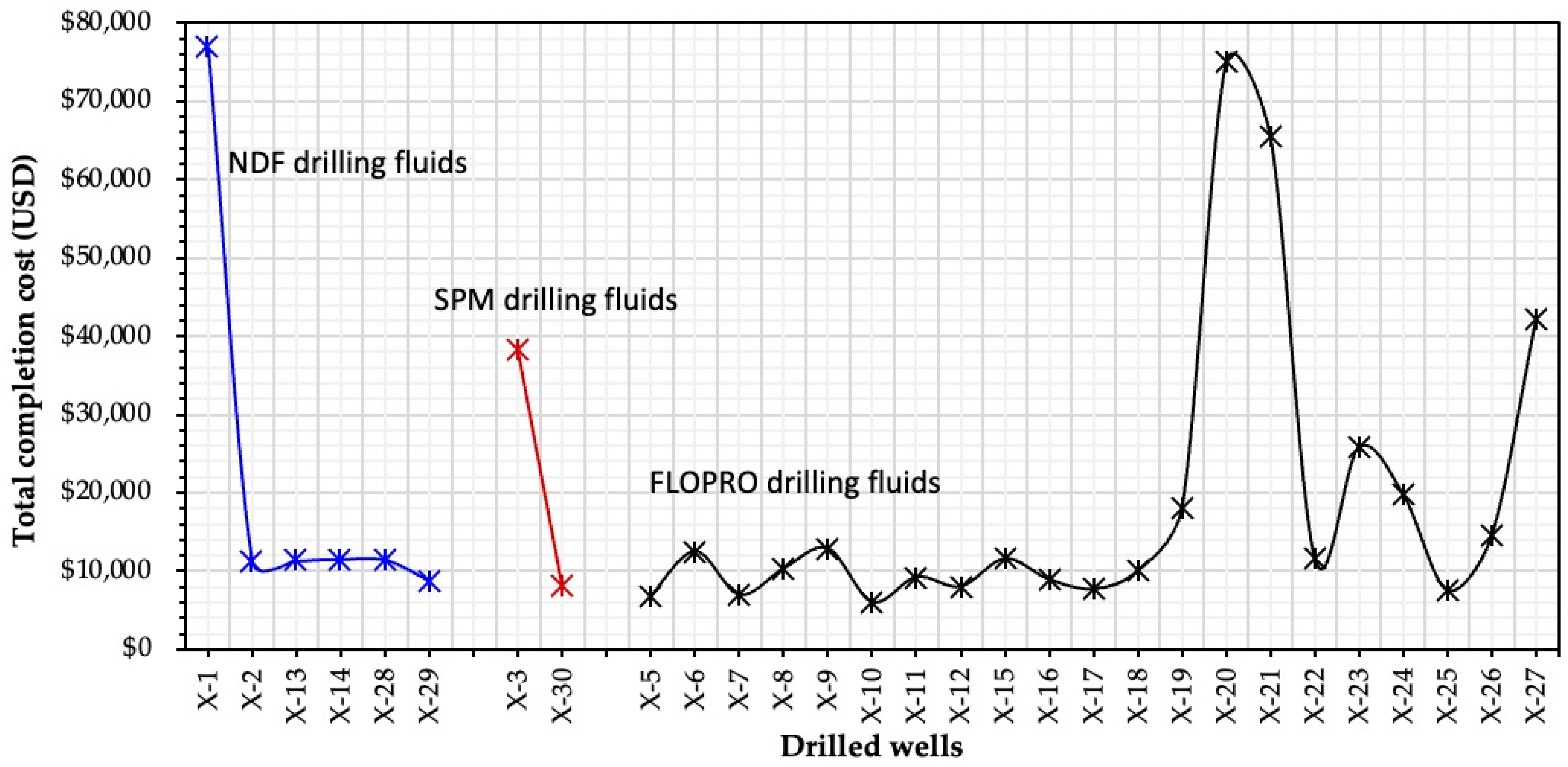 Gels 09 00510 g009 Gels 09 00510 g009