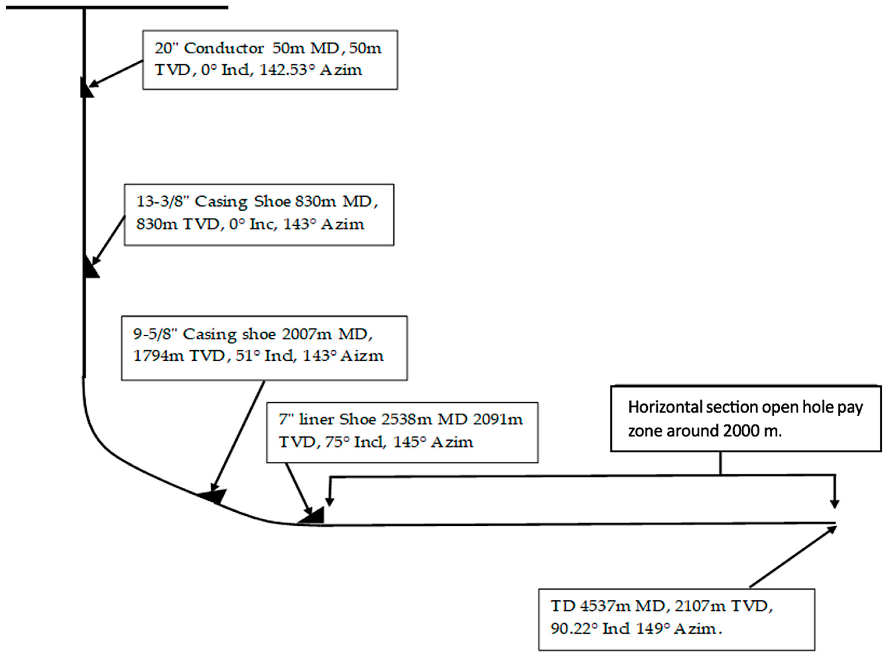 Gels 09 00510 g010 Gels 09 00510 g010